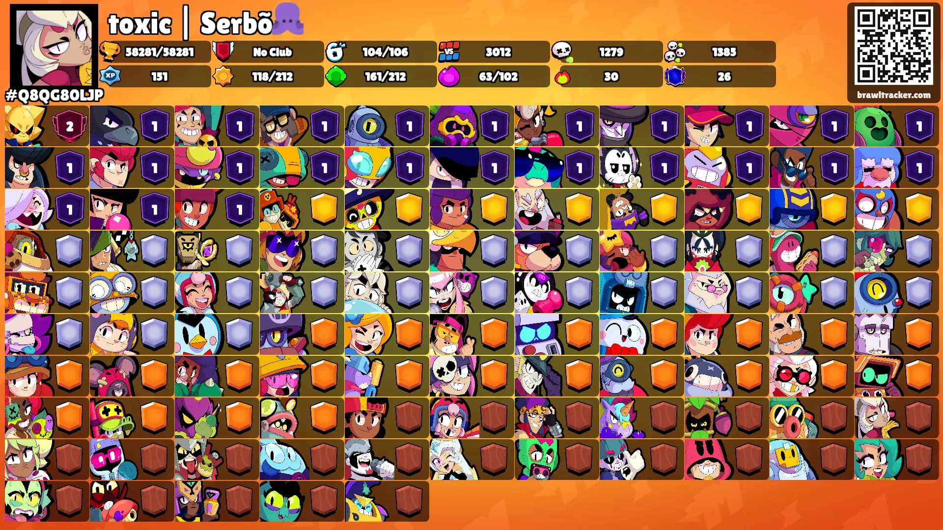 toxic | Serbõ🐙's Ranks