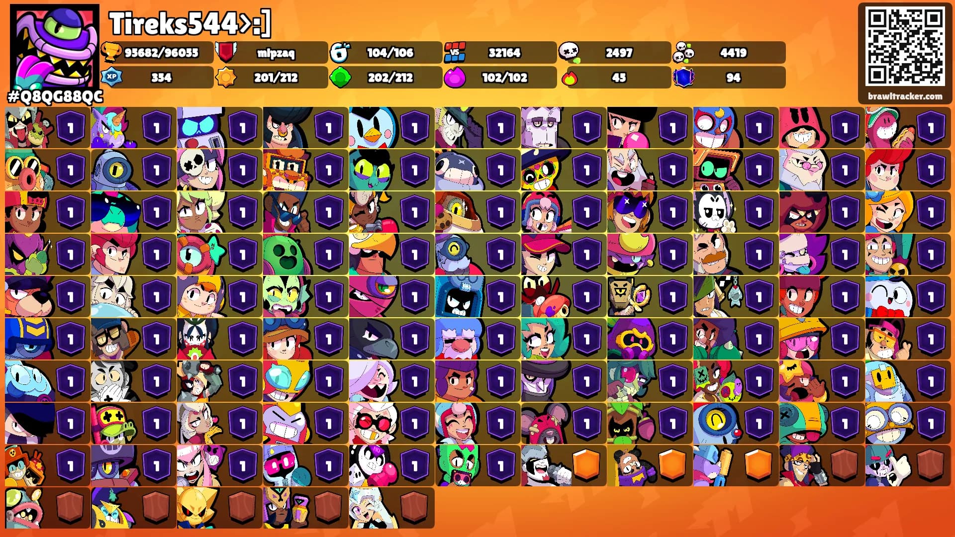 Tireks544>:]'s Ranks