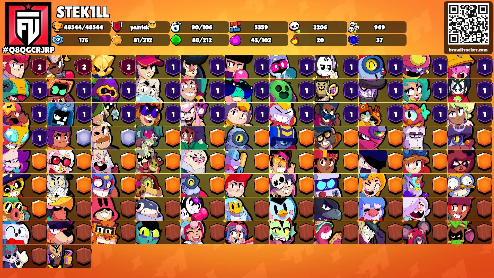 STEK1LL's Ranks