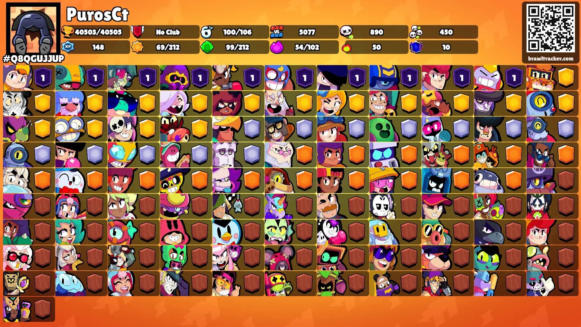 PurosCt's Ranks