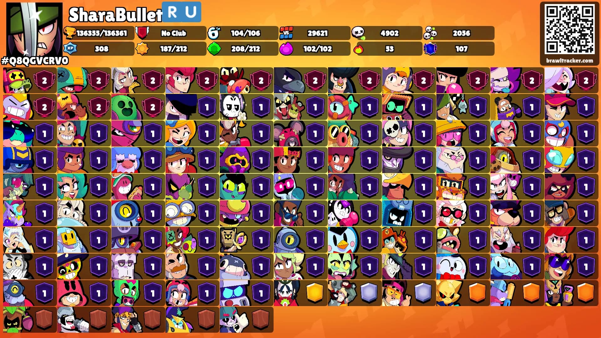 SharaBullet🇷🇺's Ranks