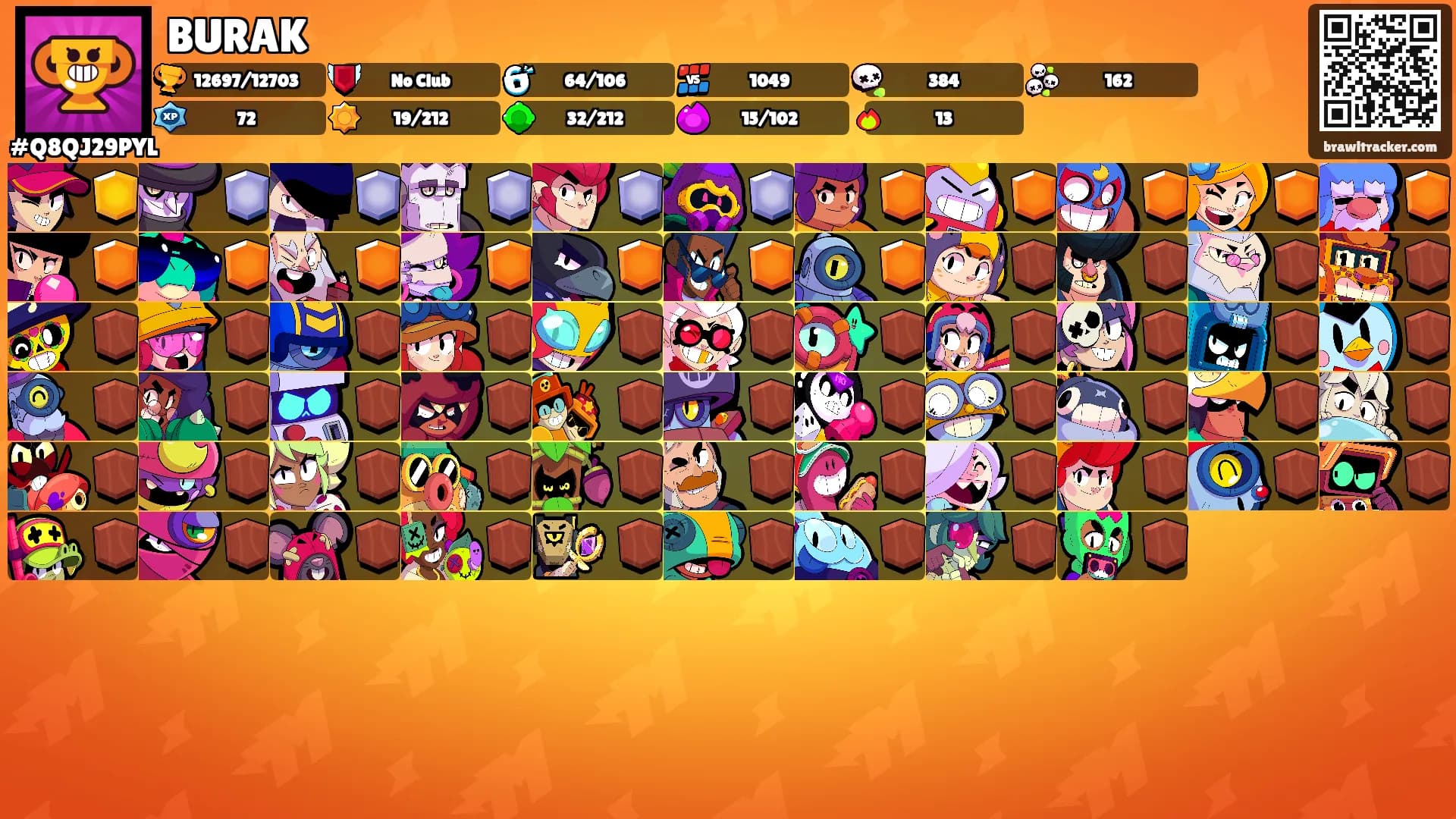 BURAK's Ranks