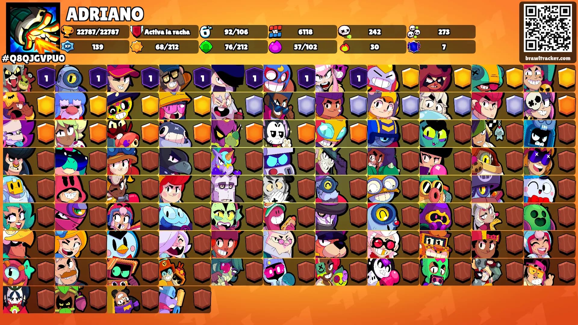 ADRIANO's Ranks