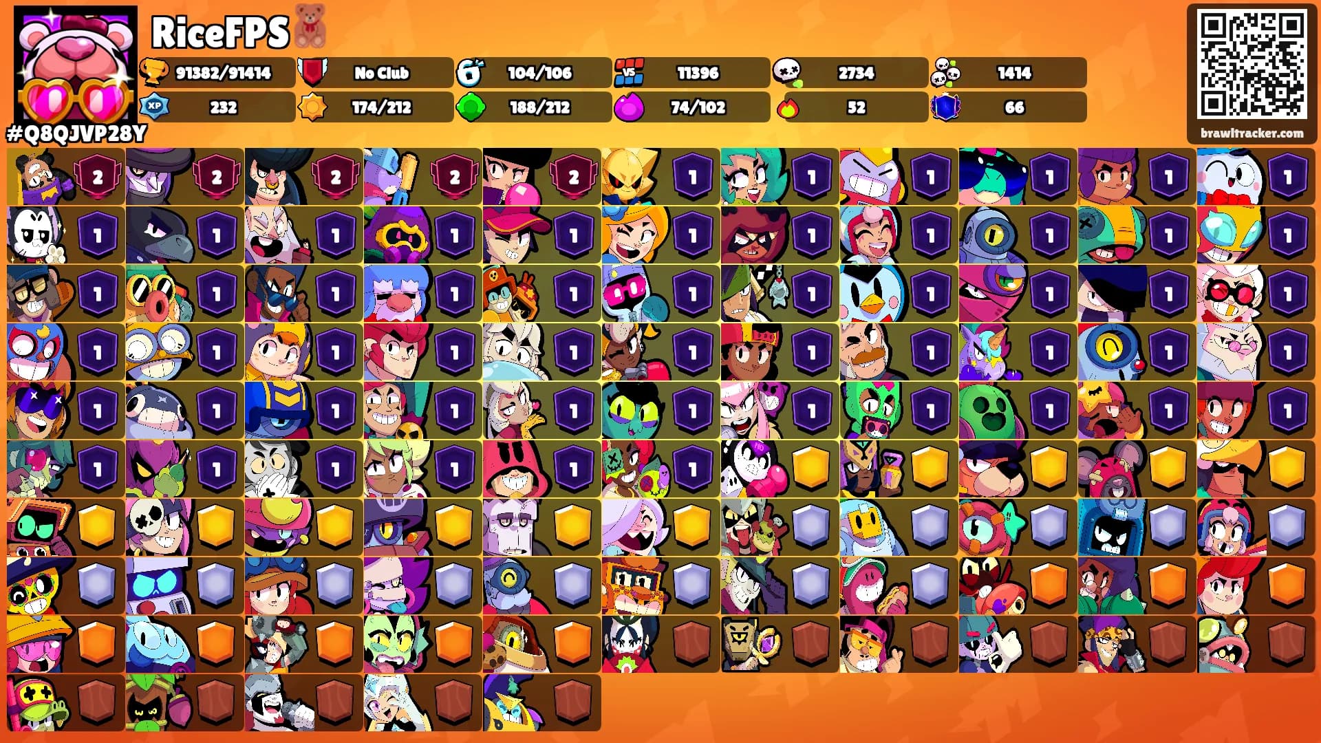 RiceFPS🧸's Ranks
