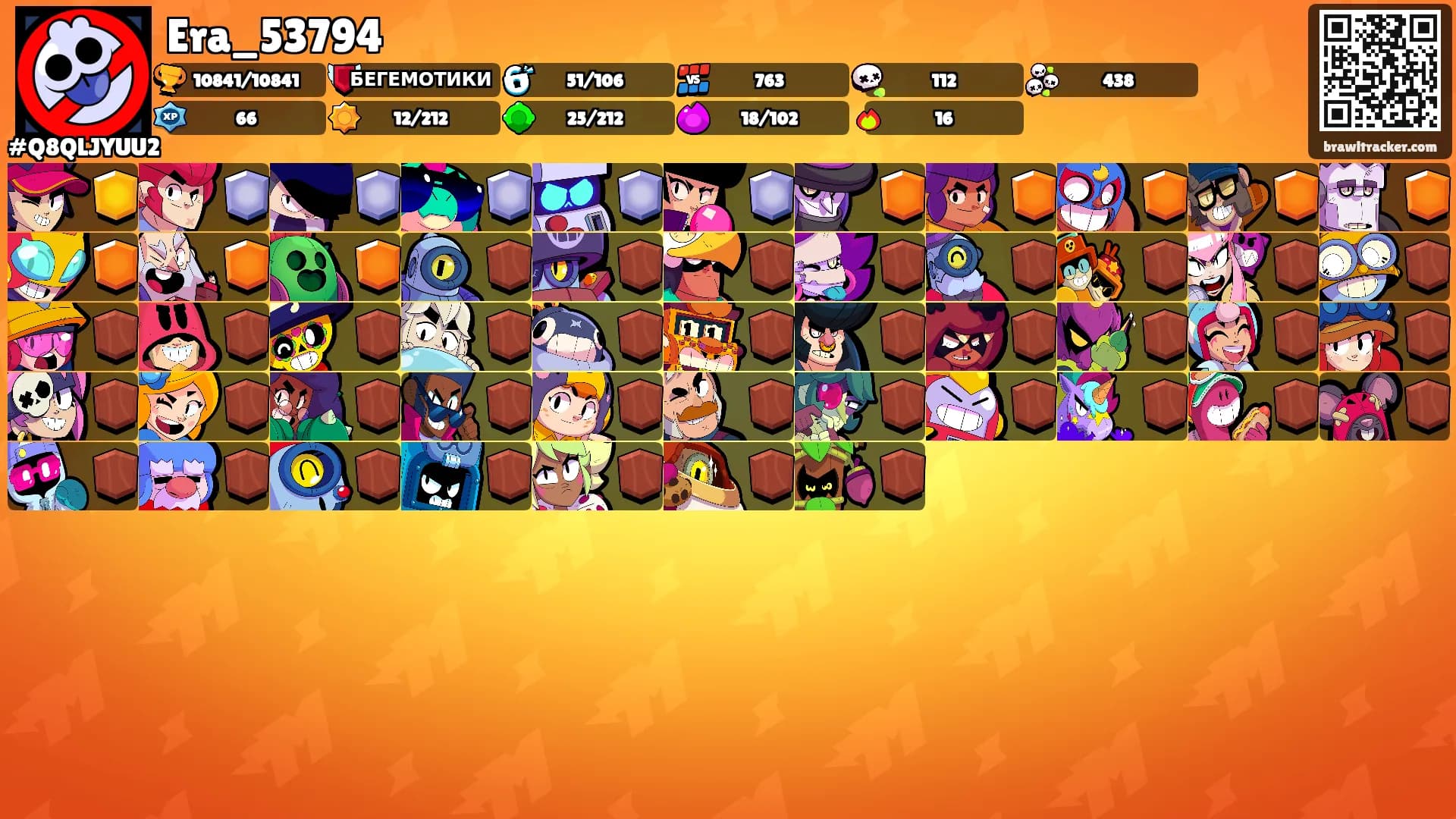 Era_53794's Ranks
