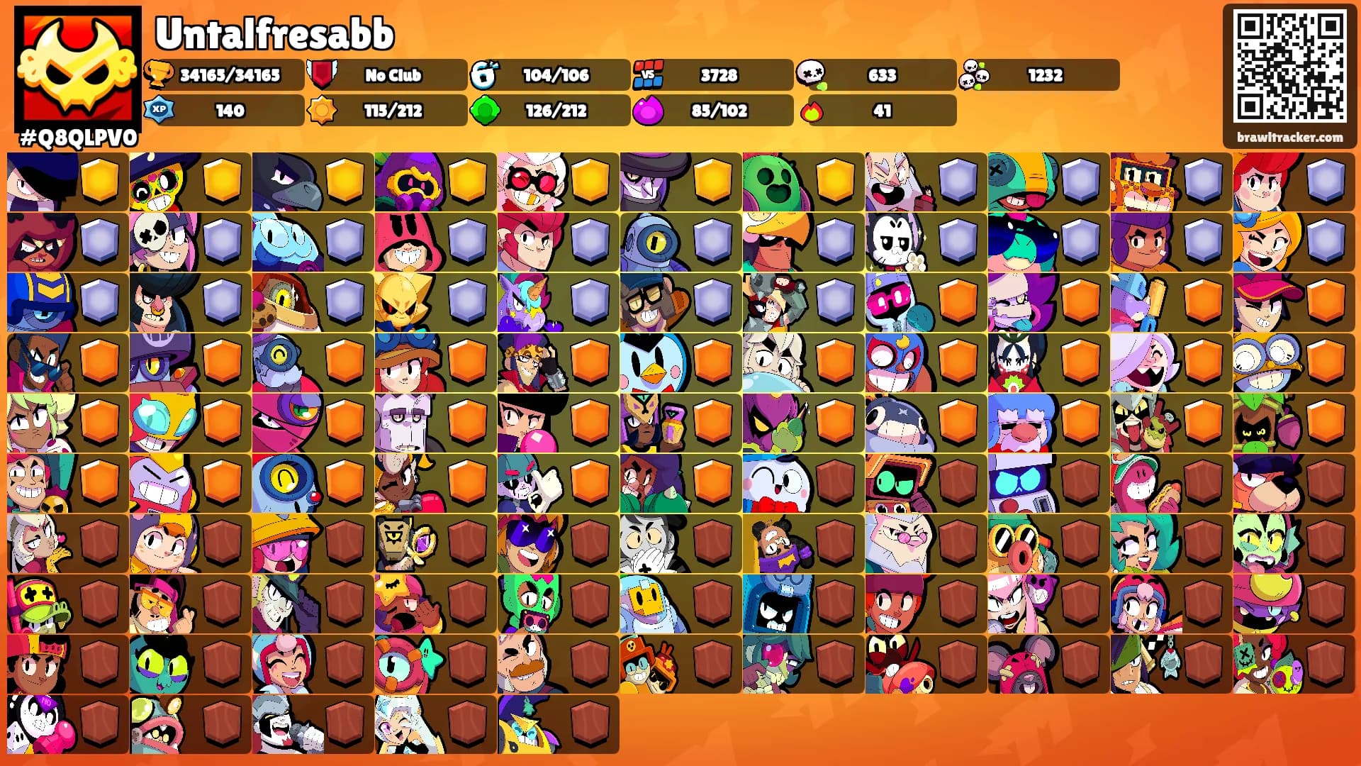 Untalfresabb's Ranks