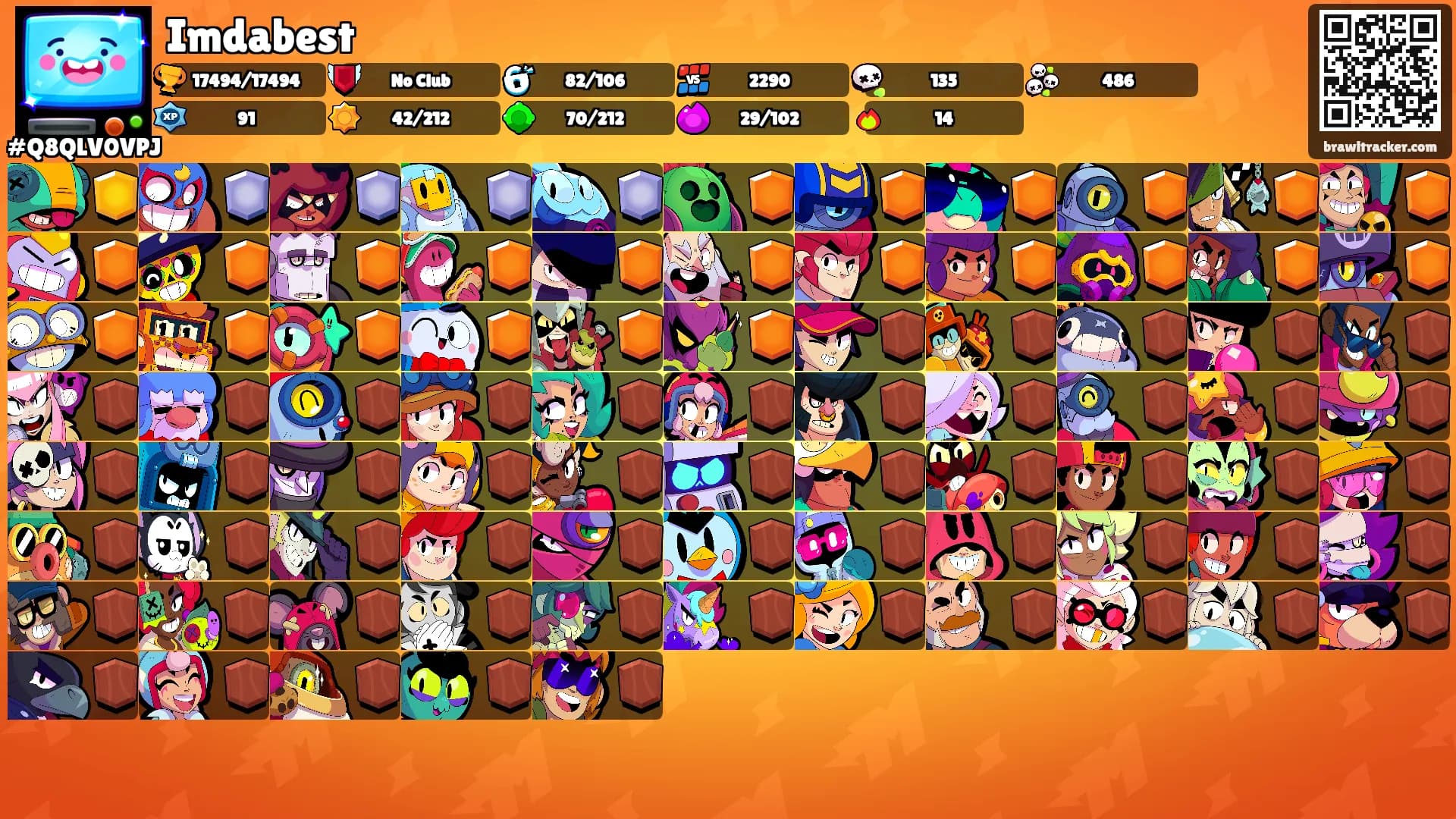 Imdabest's Ranks