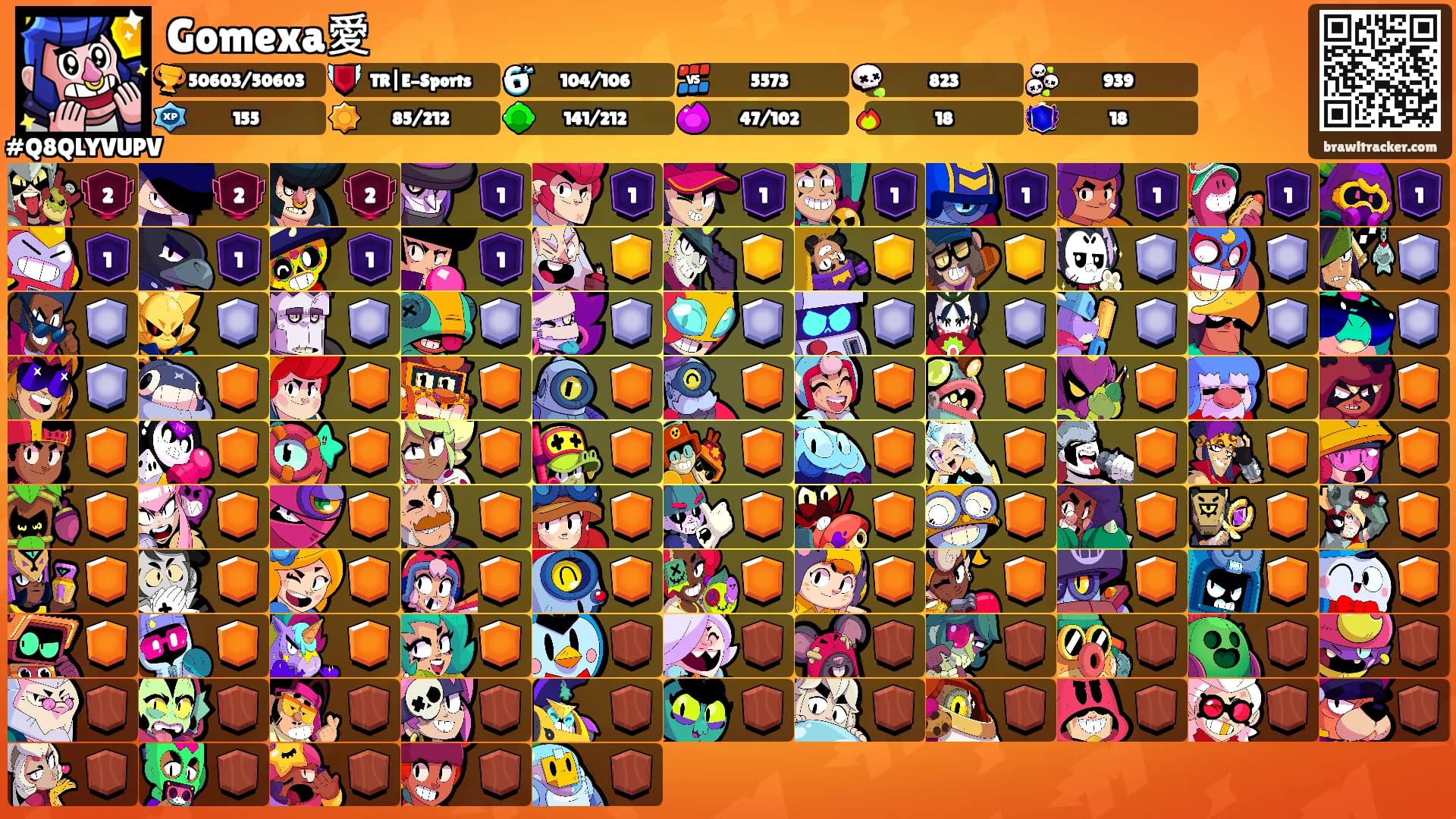 Gomexa愛's Ranks