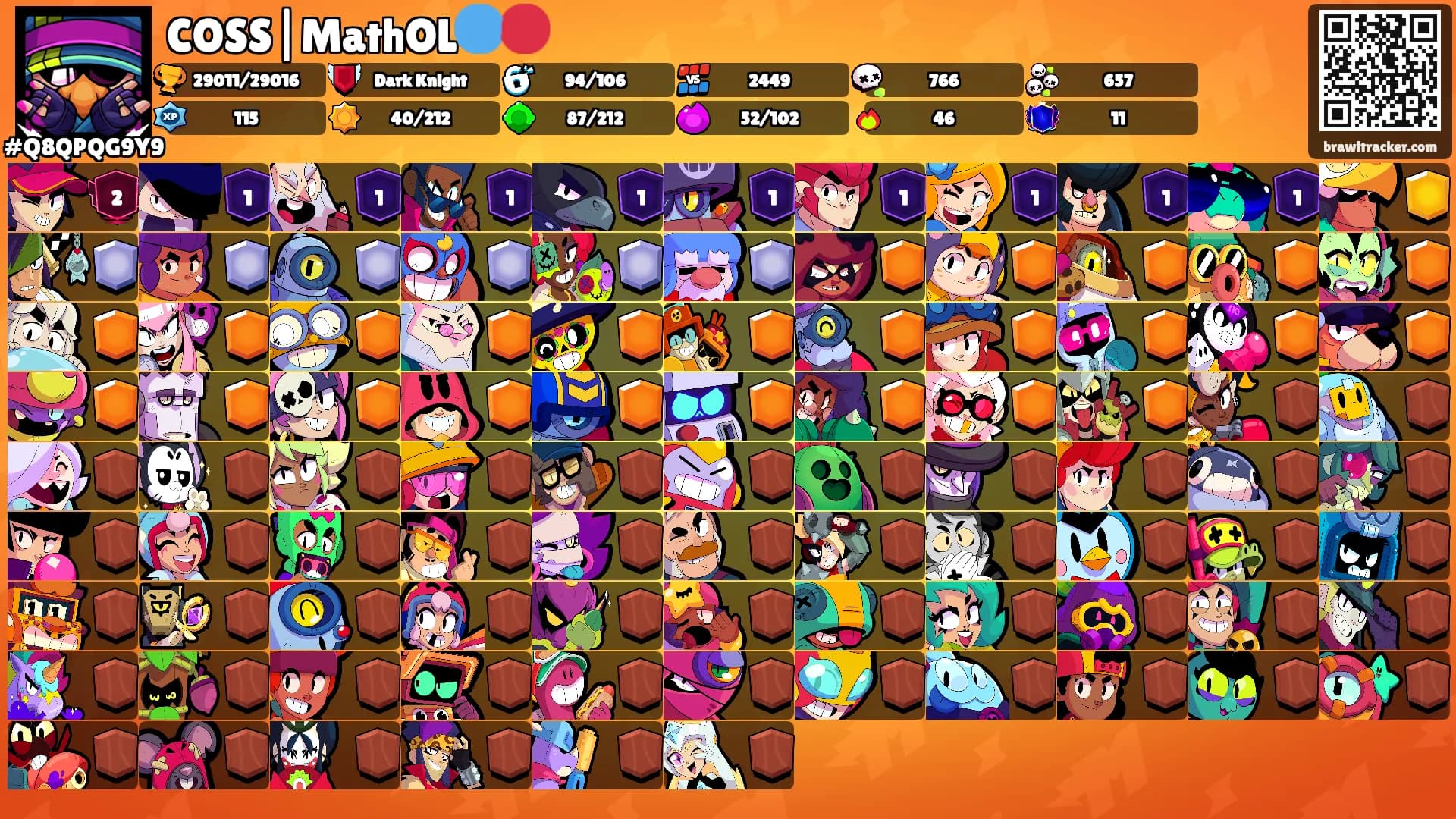 COSS|MathOL🔵🔴's Ranks
