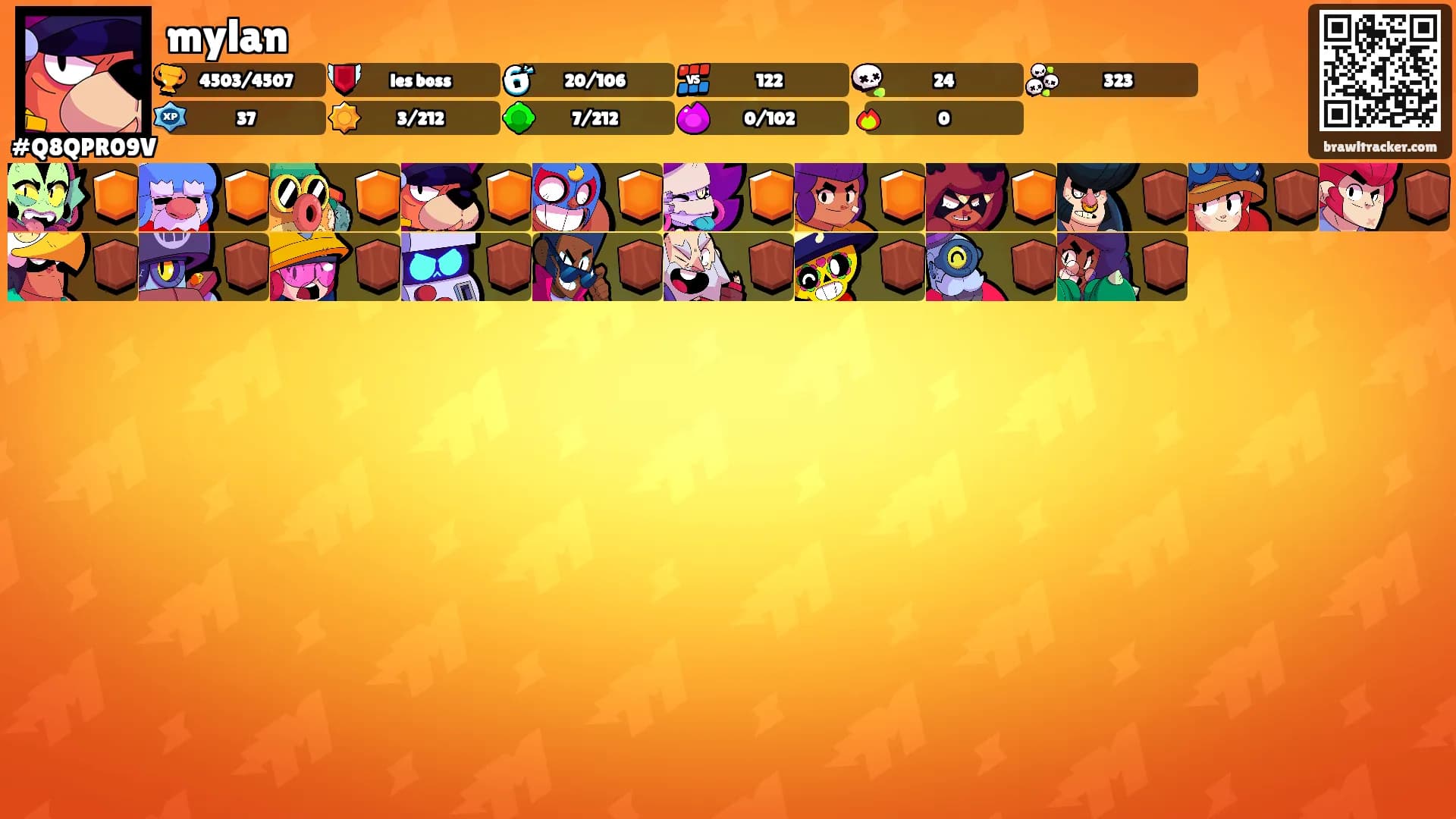 mylan's Ranks