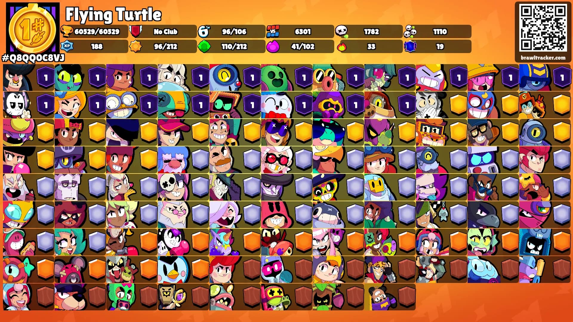 Flying Turtle's Ranks