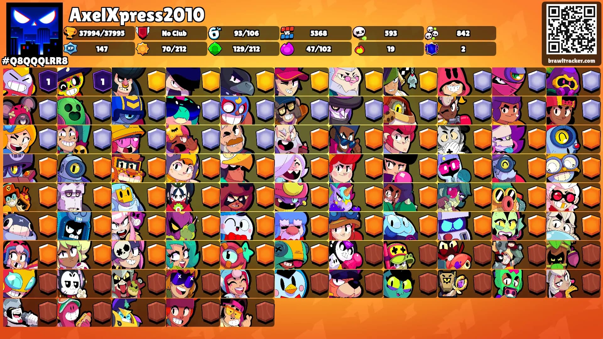 AxelXpress2010's Ranks