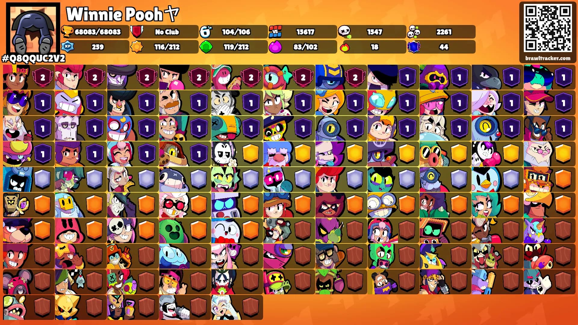 Winnie Poohヤ's Ranks