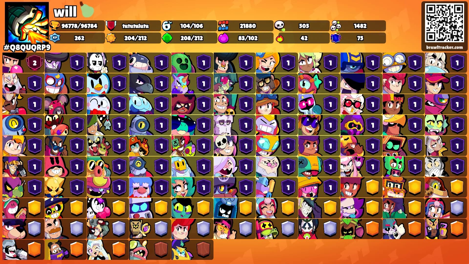 will 🍐's Ranks