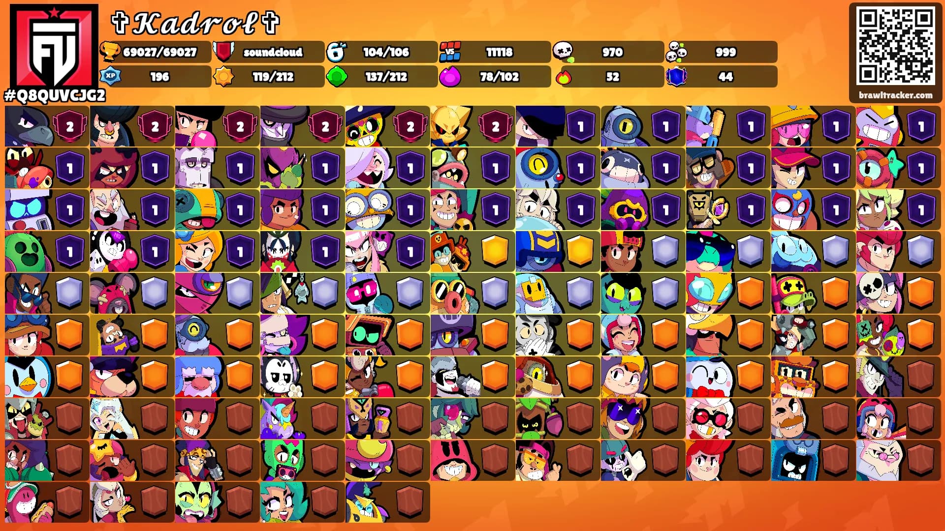 ✞𝓚𝓪𝓭𝓻𝓸𝓵✞'s Ranks