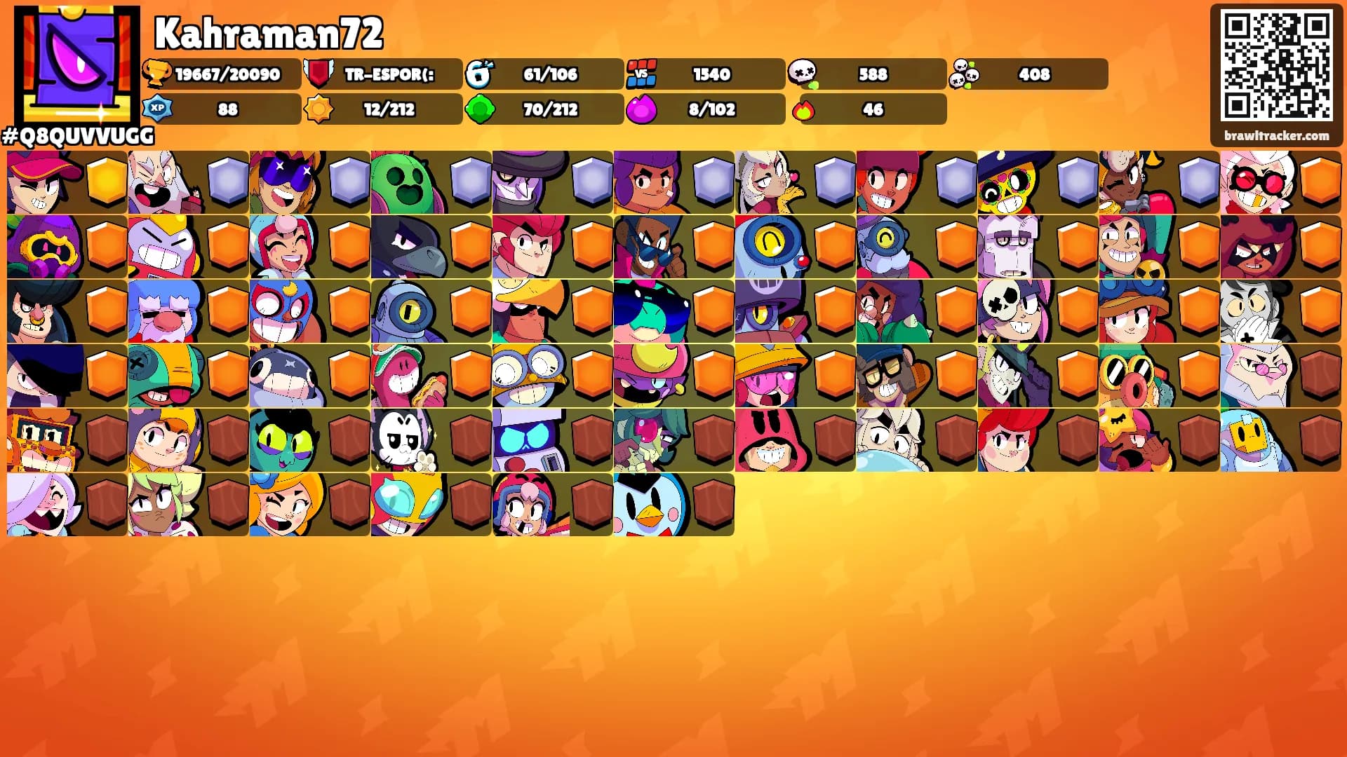 Kahraman72's Ranks