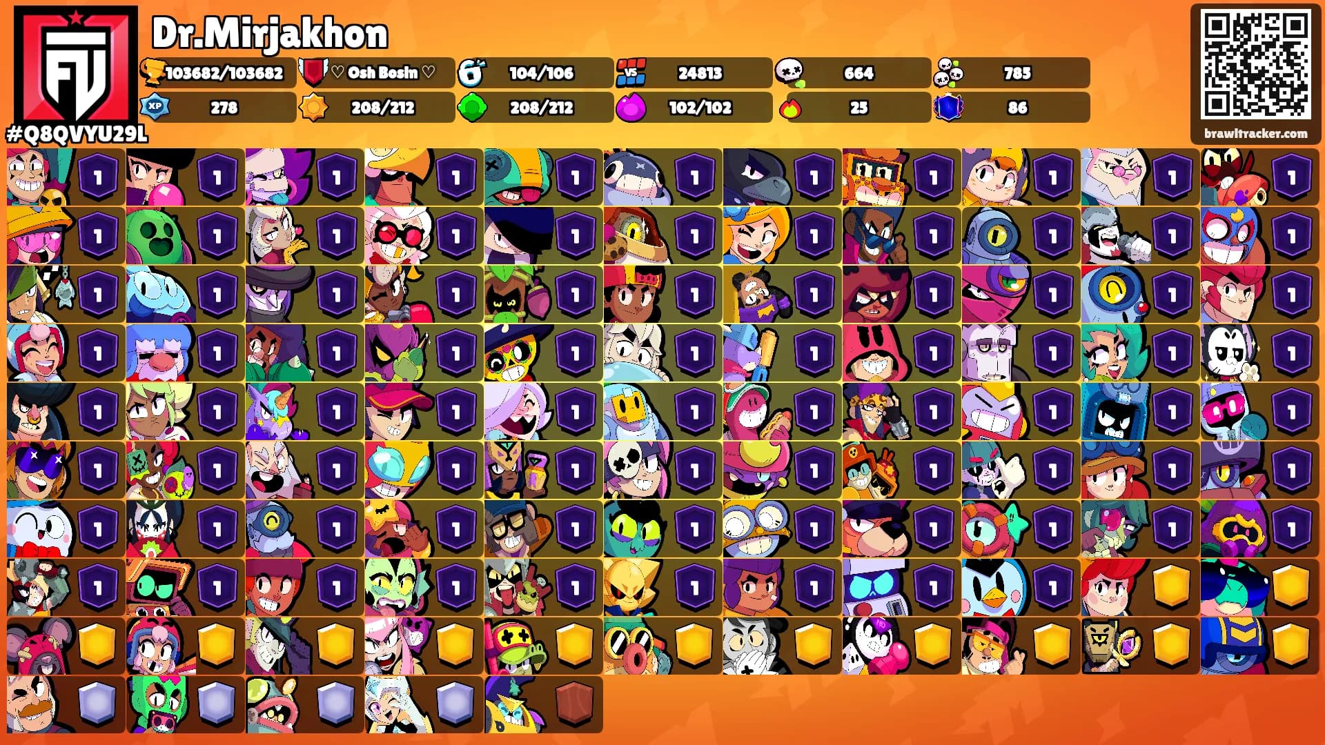 Dr.Mirjakhon's Ranks
