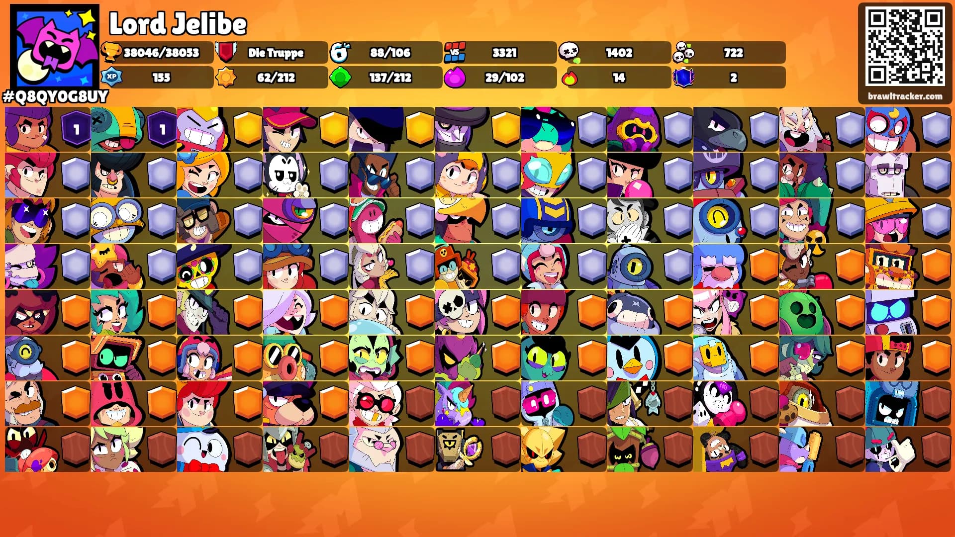 Lord Jelibe's Ranks