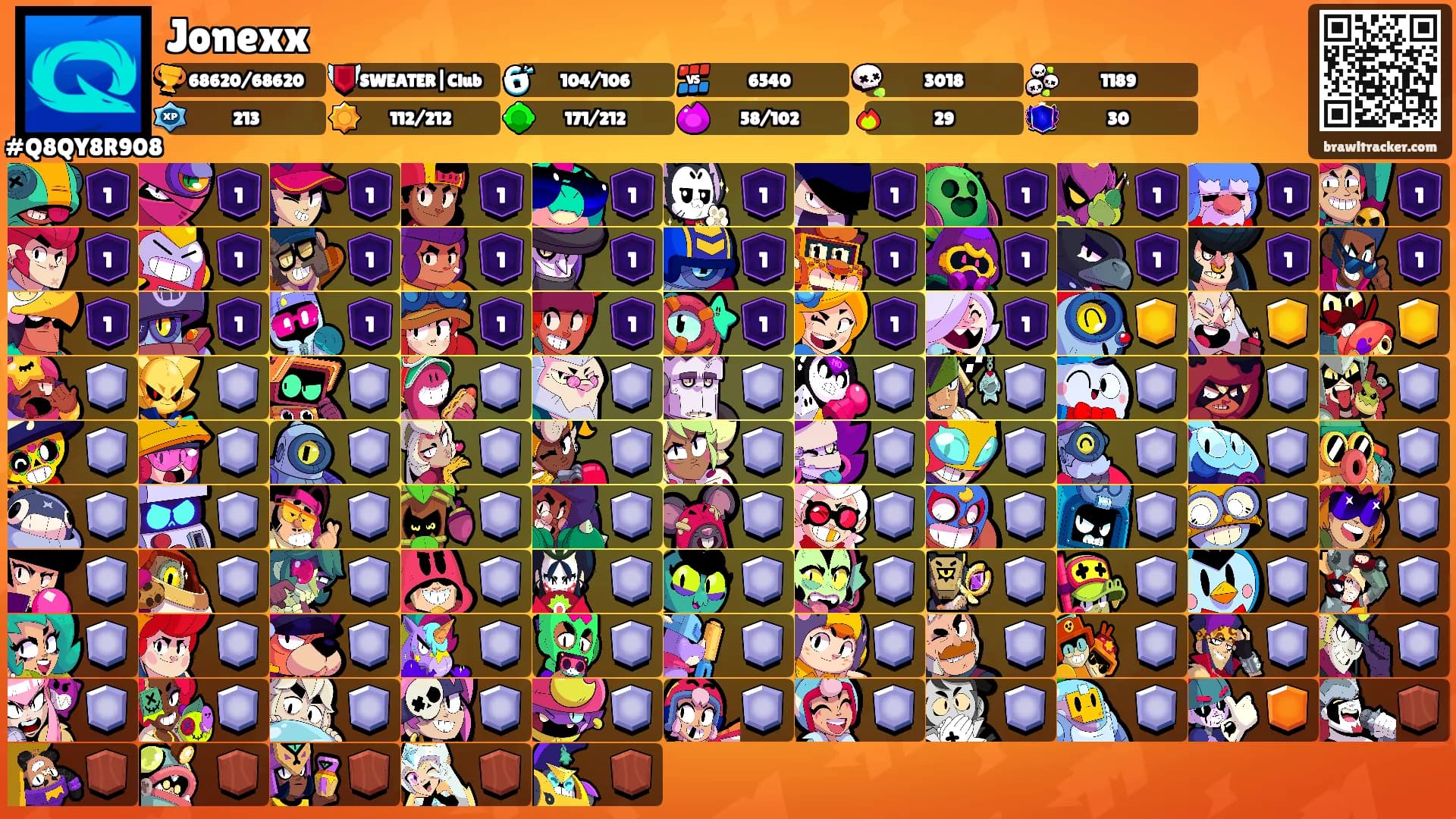Jonexx's Ranks
