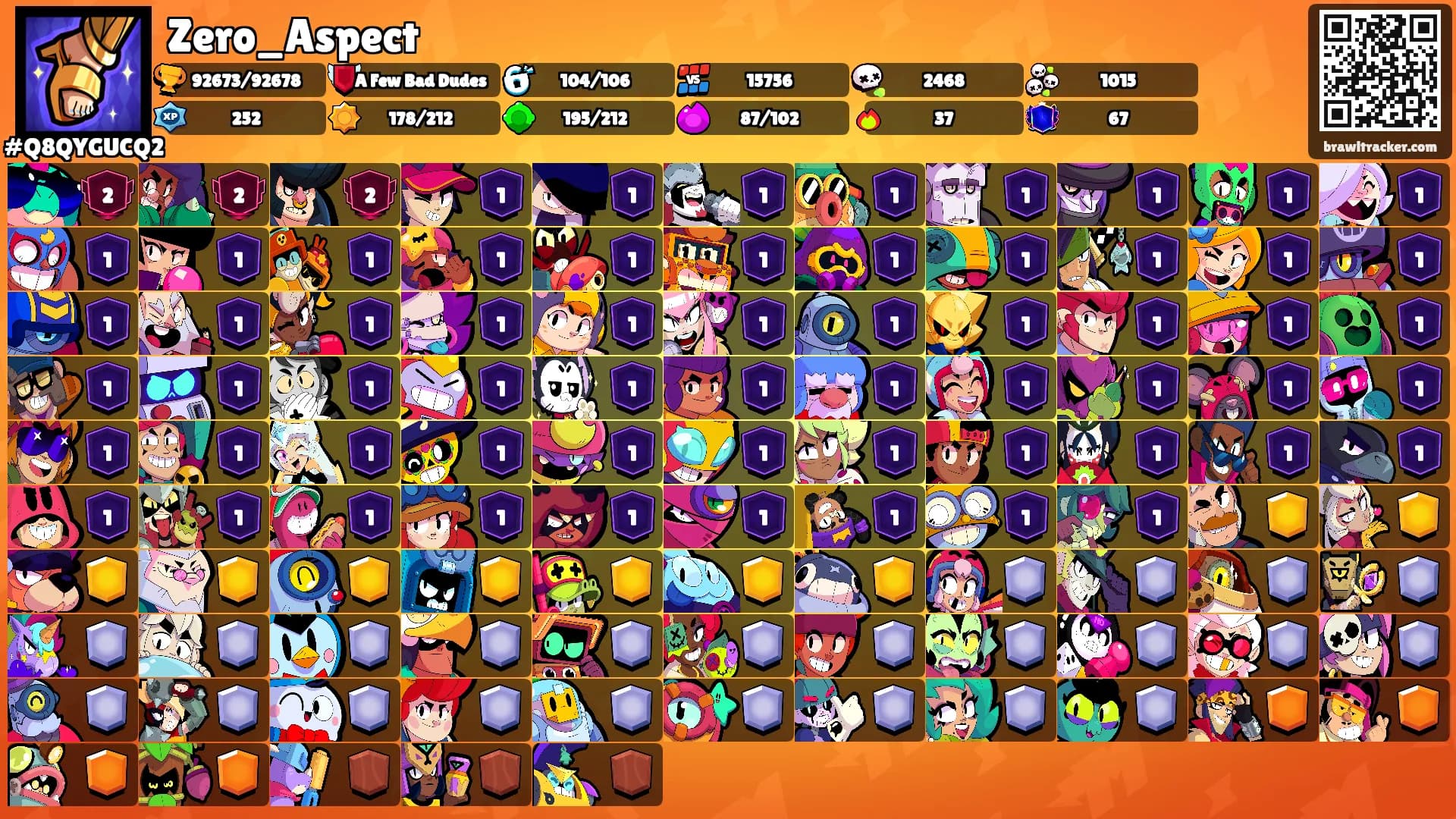 Zero_Aspect's Ranks