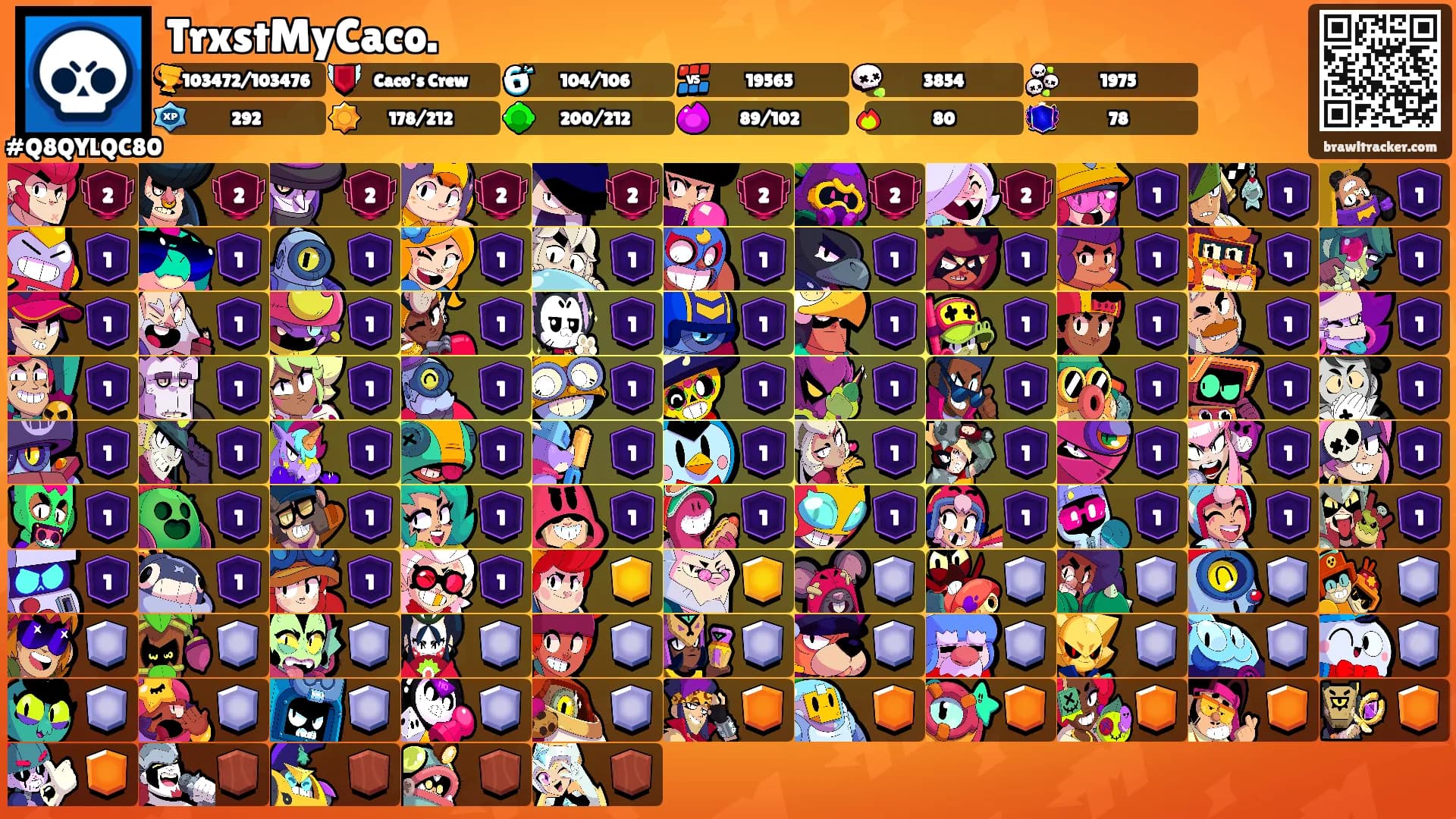 TrxstMyCaco.'s Ranks