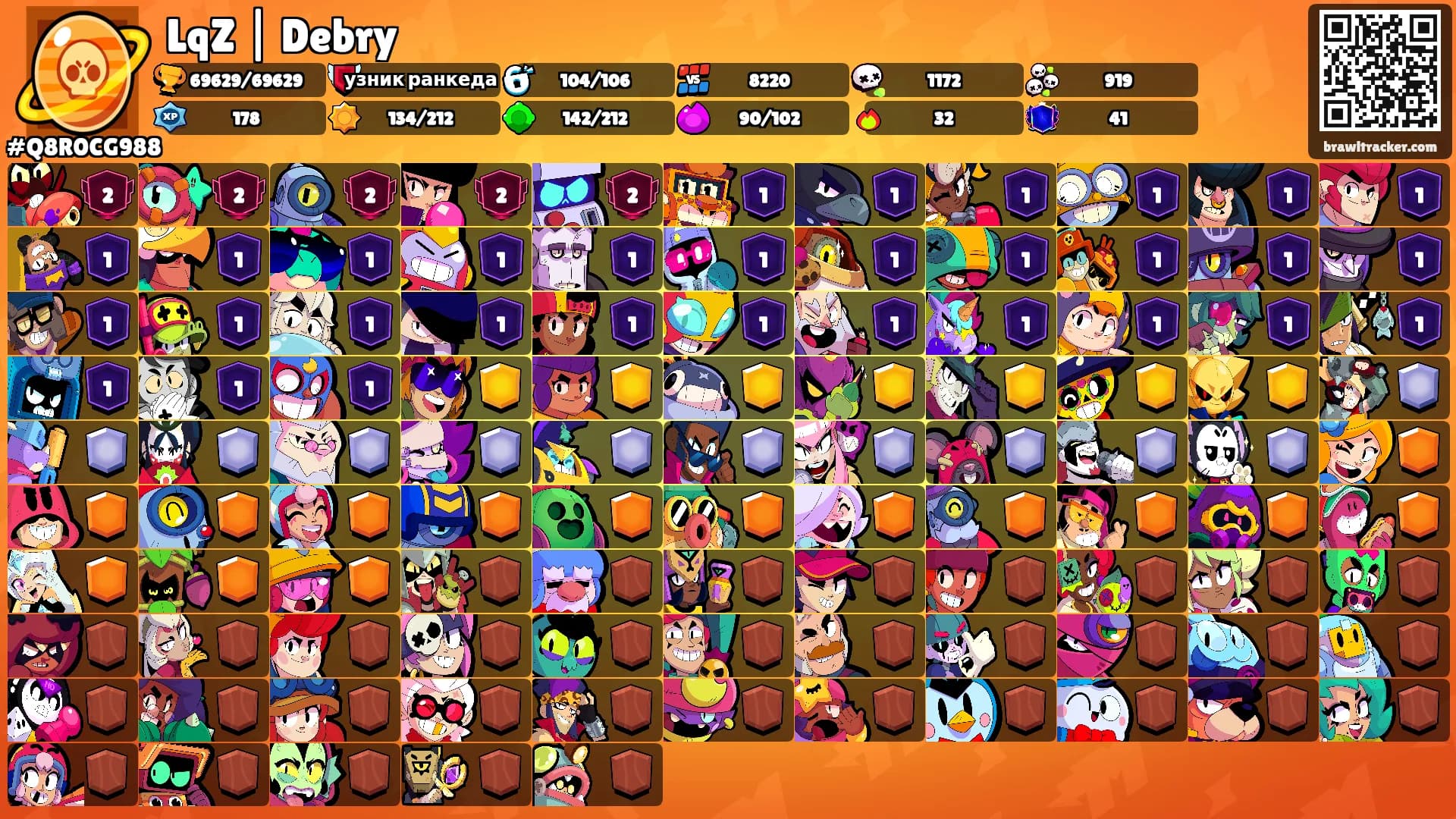 LqZ | Debry's Ranks