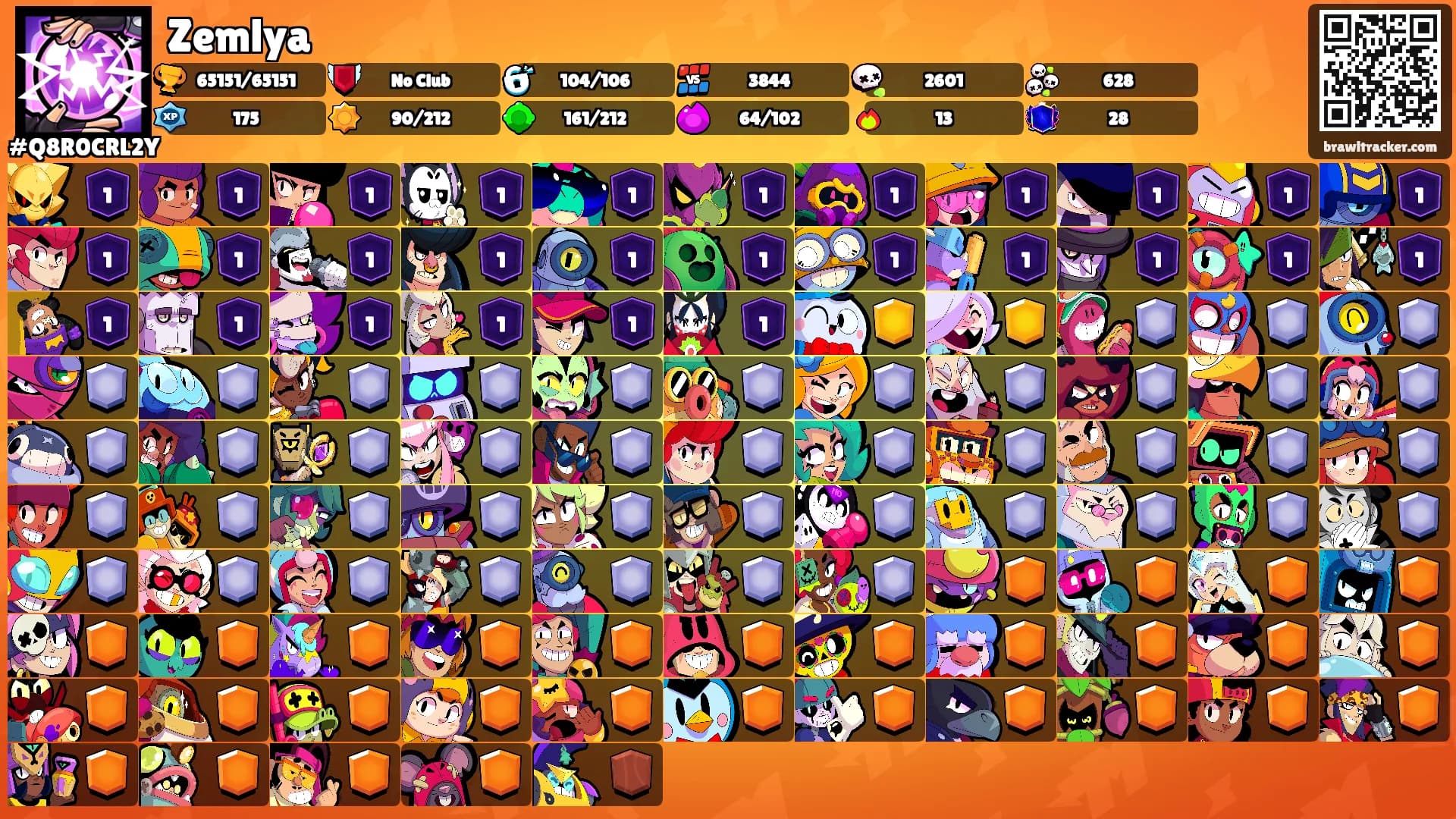 Zemlya's Ranks