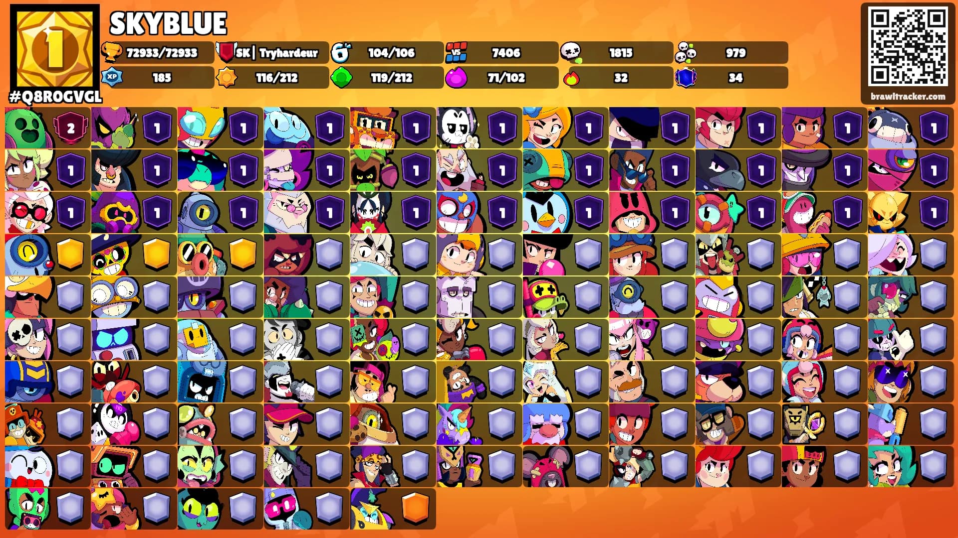 SKYBLUE's Ranks