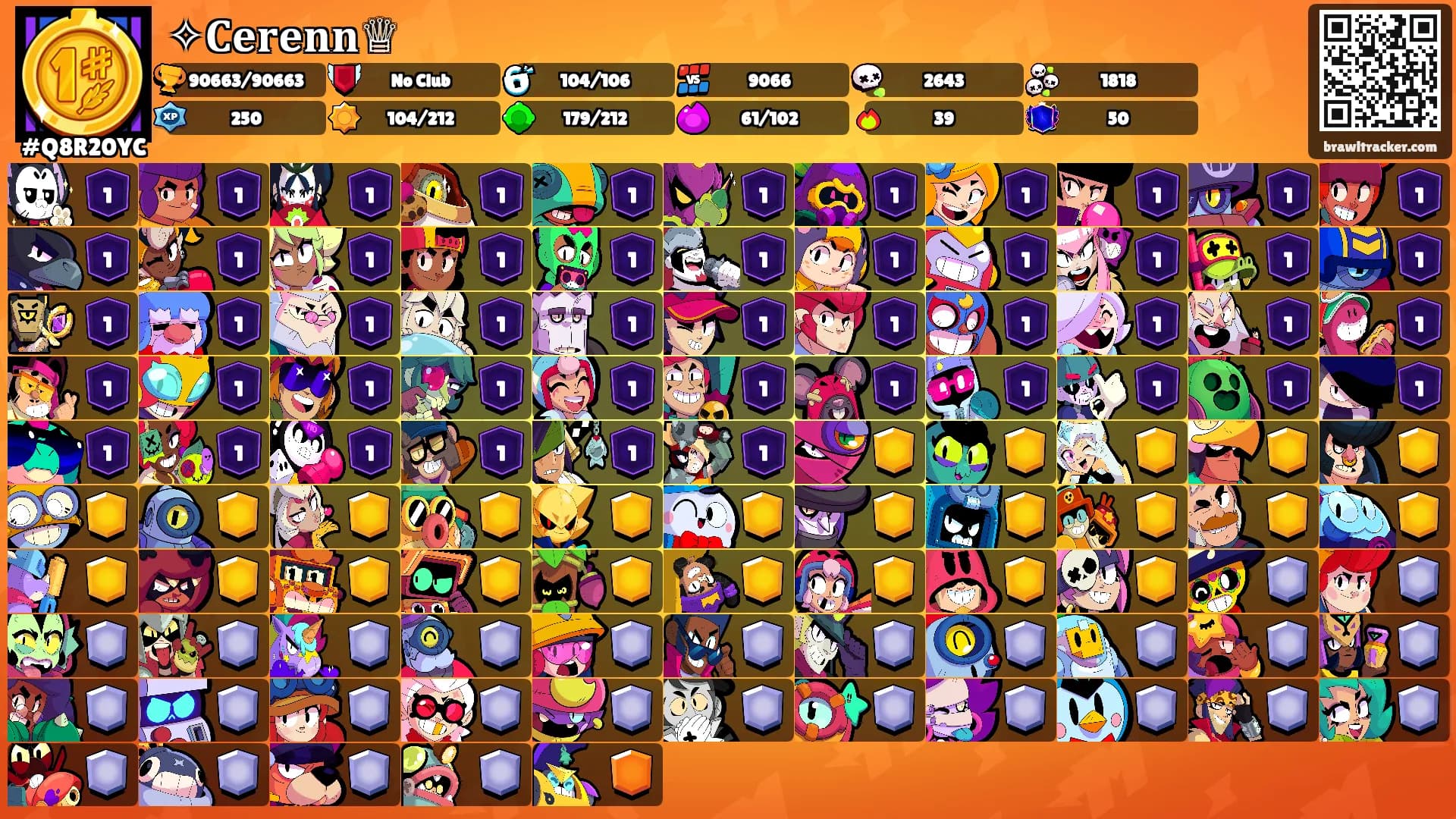 ✧𝐂𝐞𝐫𝐞𝐧𝐧♕'s Ranks