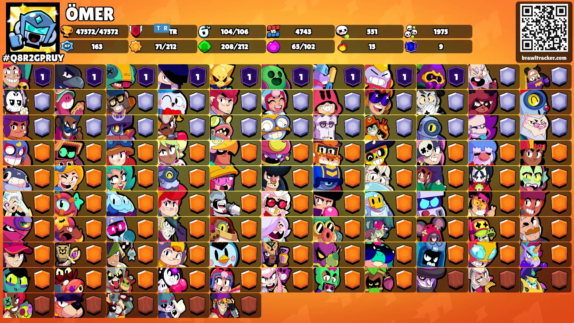 ÖMER's Ranks