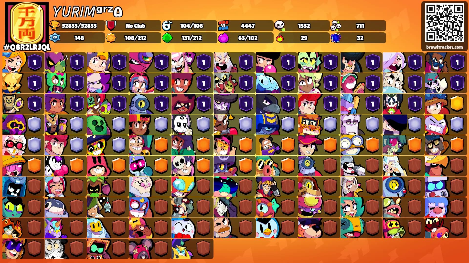 𝘠𝘜𝘙𝘐𝘔ᵍʳᶻ۵'s Ranks