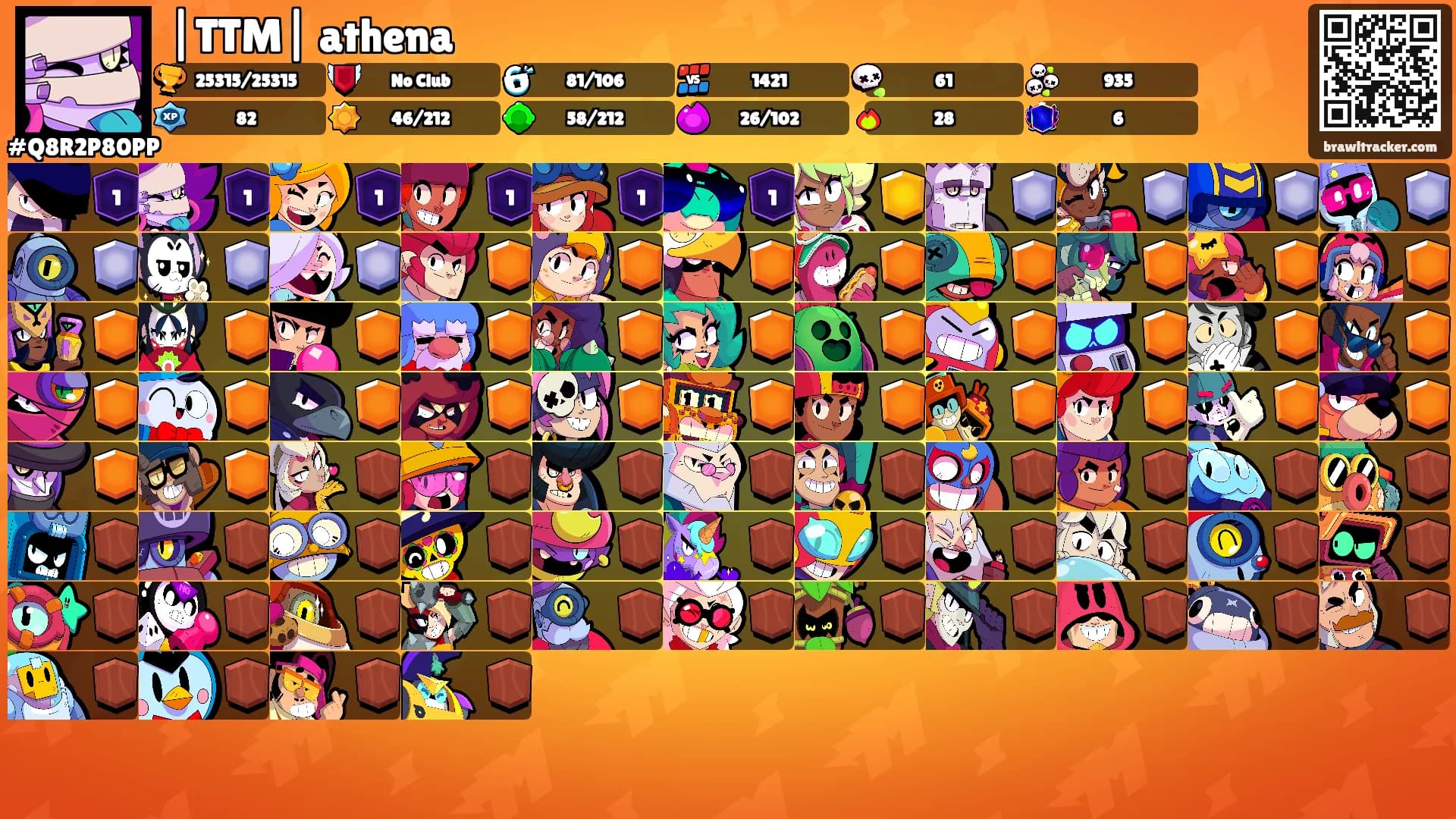 |TTM| athena's Ranks