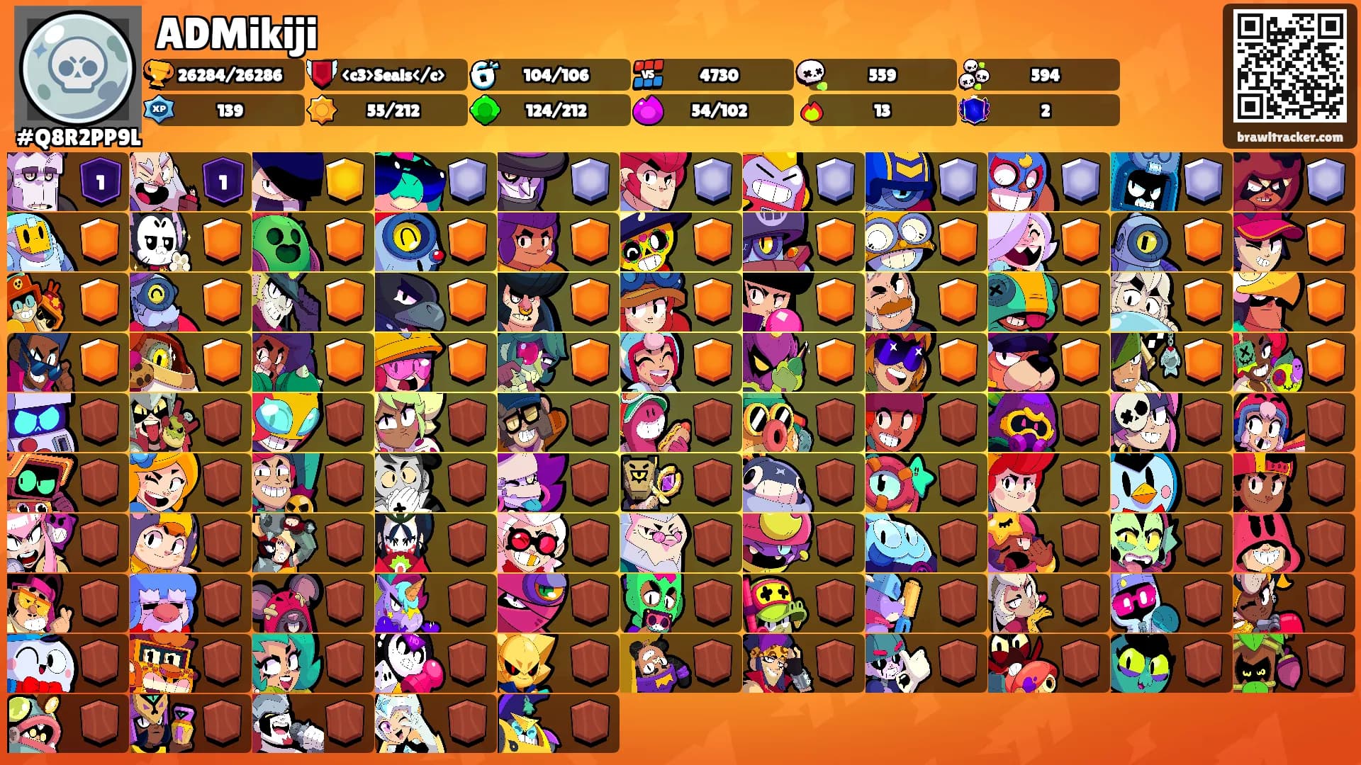 ADMikiji's Ranks
