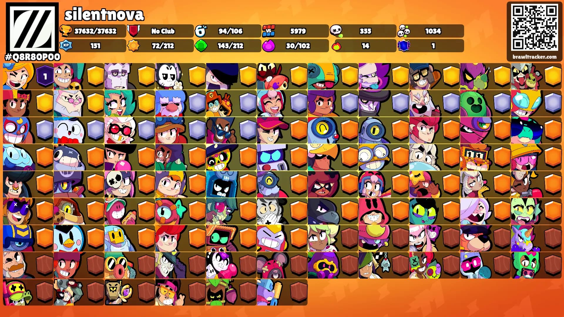 silentnova's Ranks