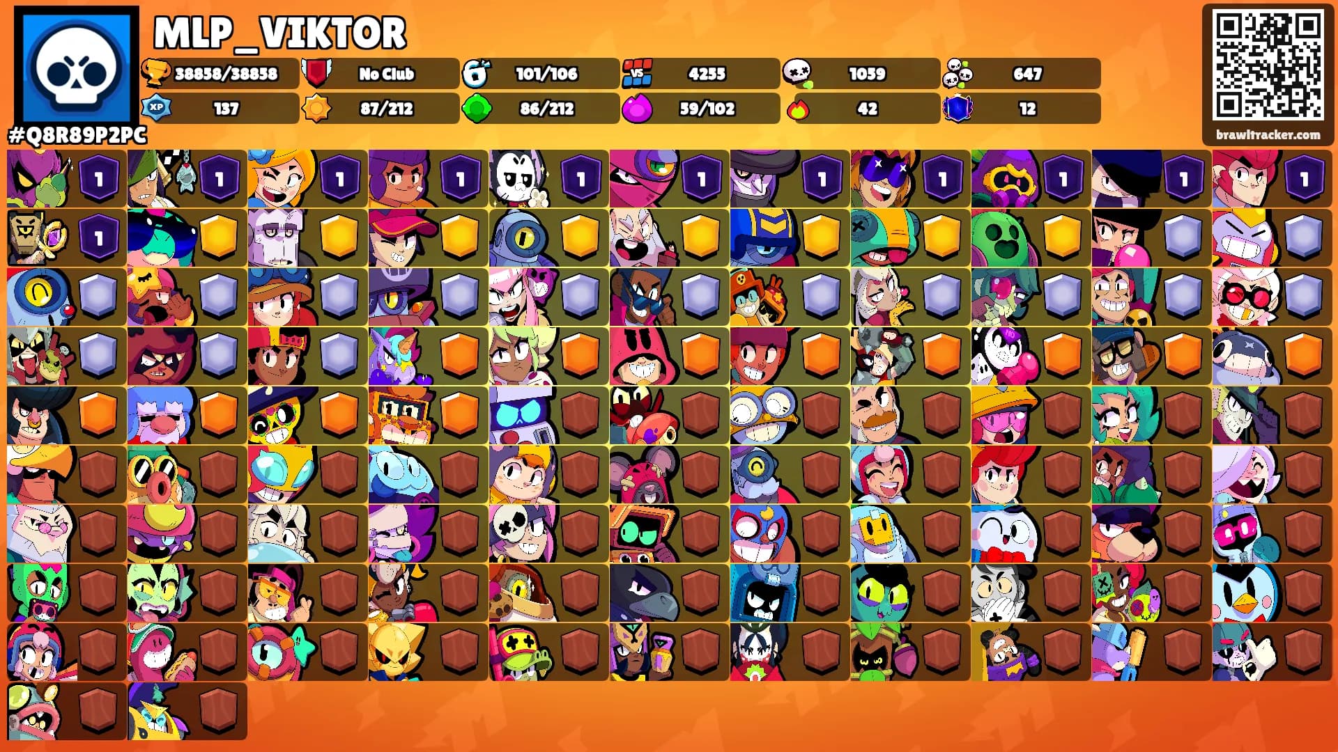 MLP_VIKTOR's Ranks