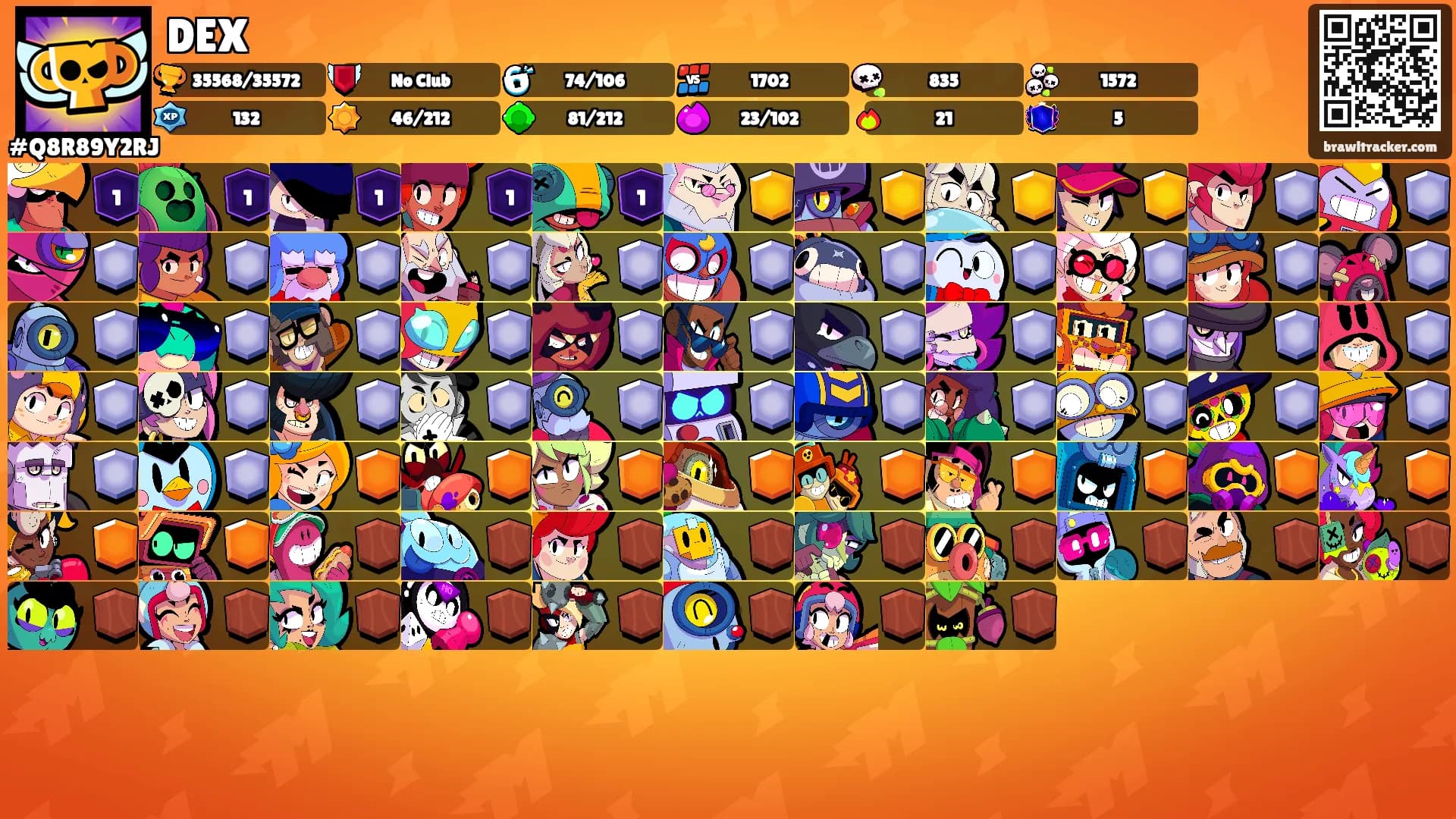 DEX's Ranks