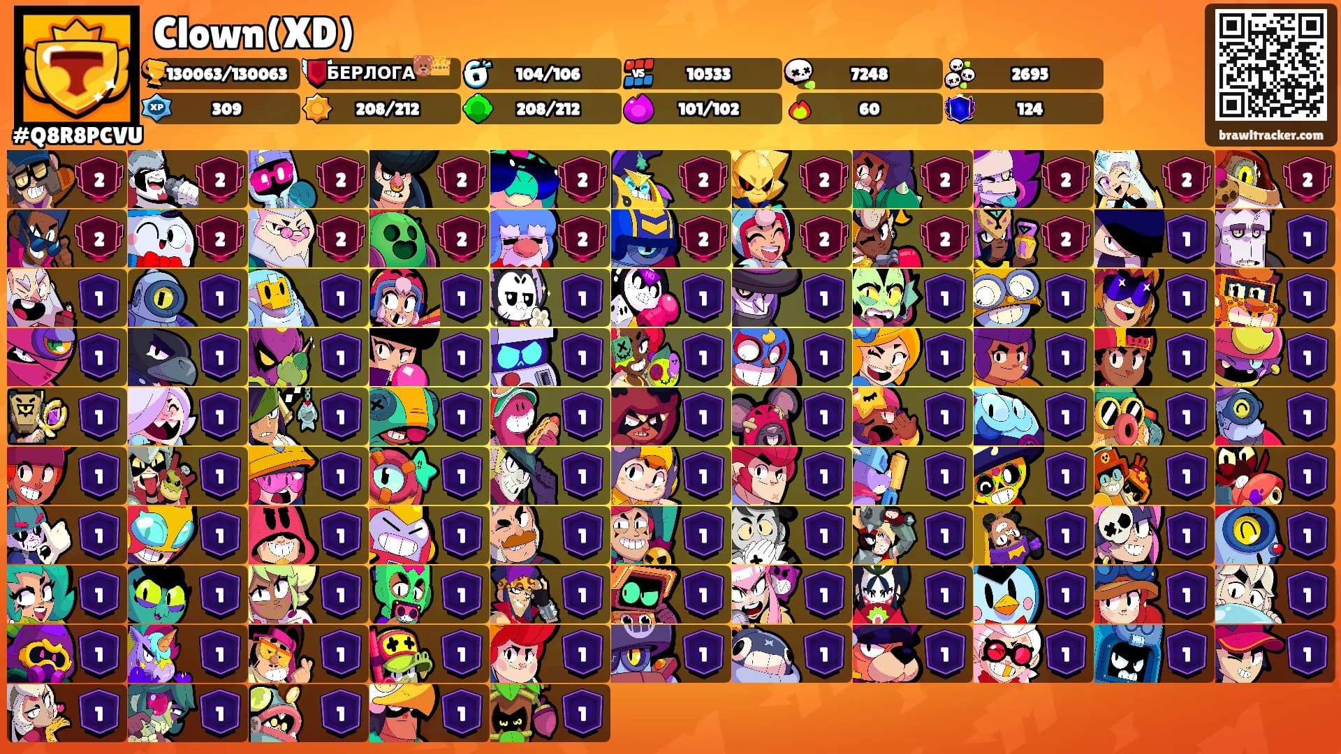 Clown(XD)'s Ranks