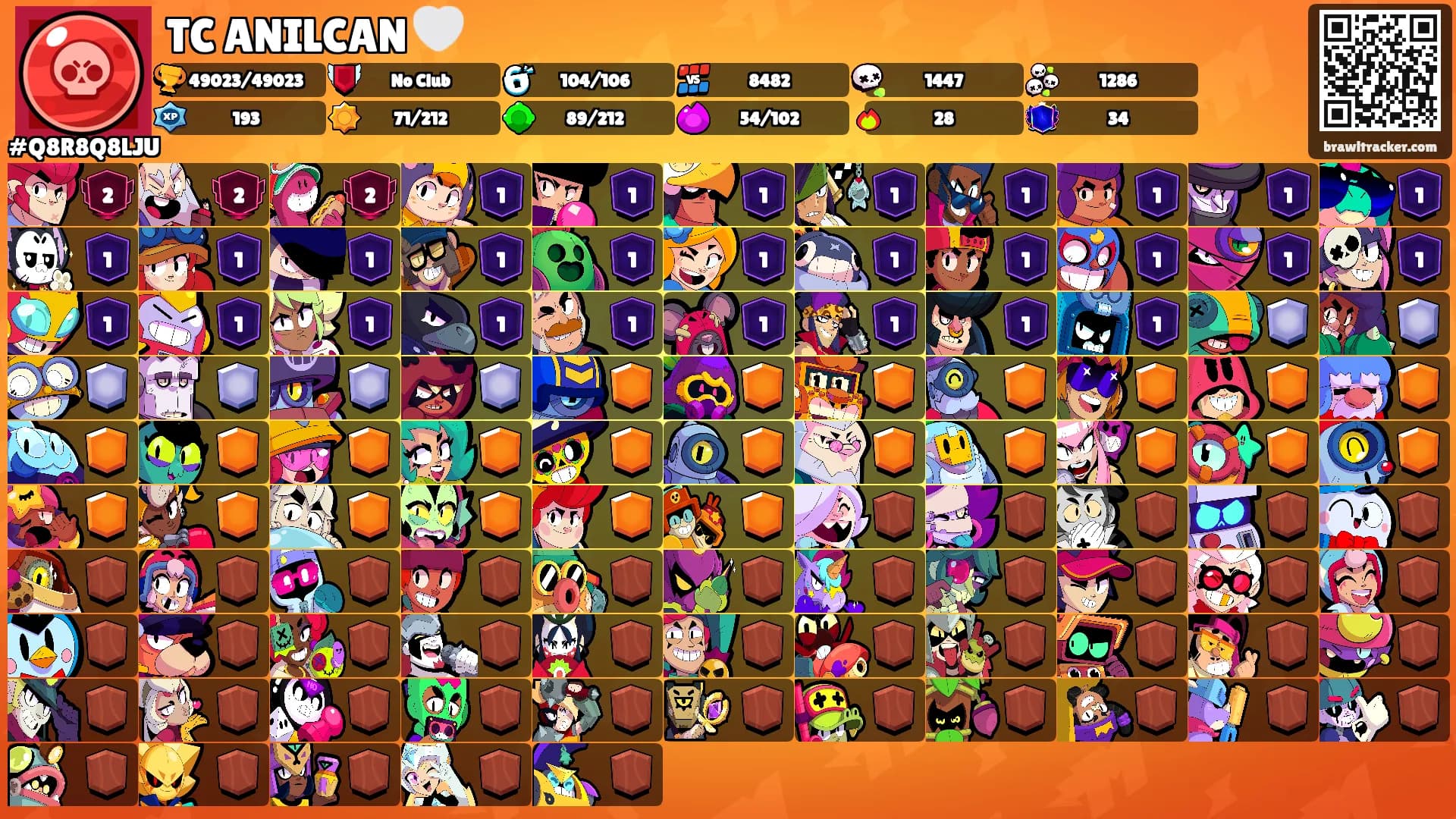TC ANILCAN 🤍's Ranks