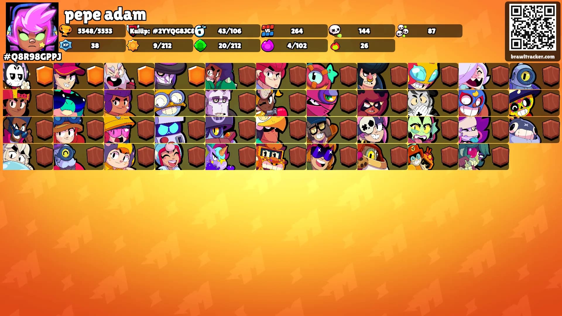 pepe adam's Ranks