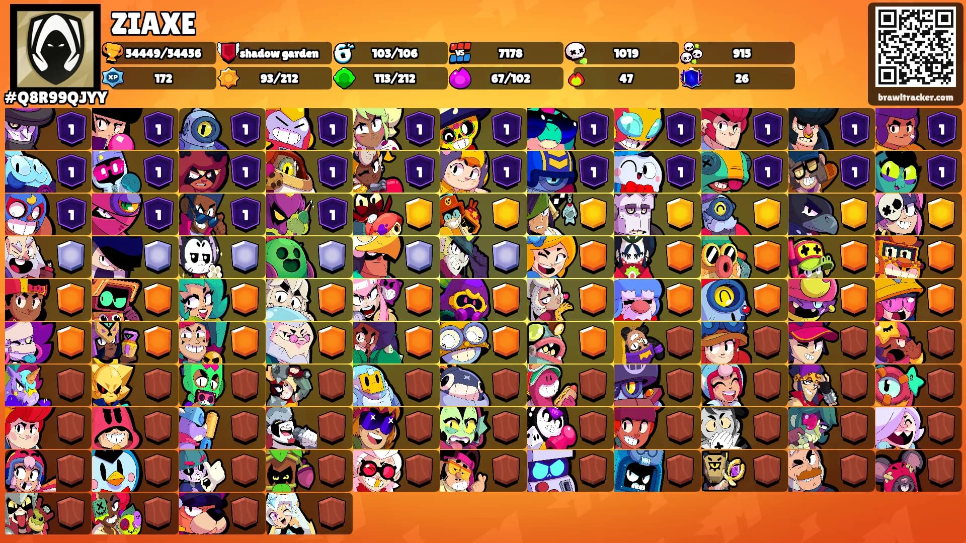 ZIAXE's Ranks