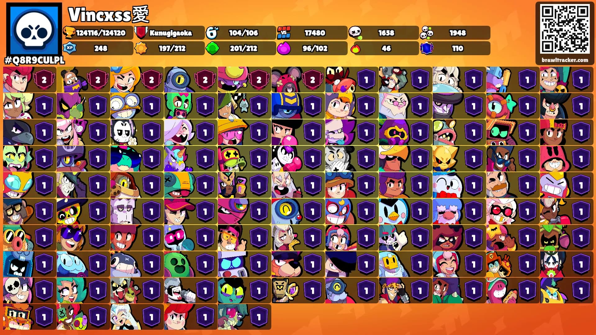 Vincxss愛's Ranks