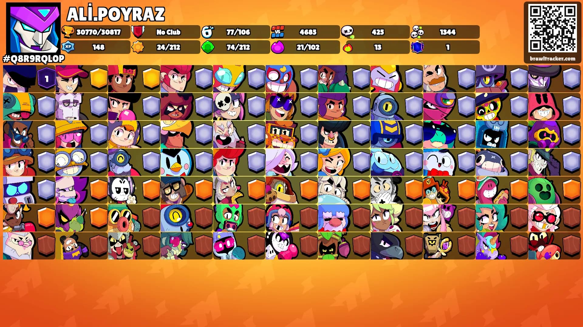 ALİ.POYRAZ's Ranks