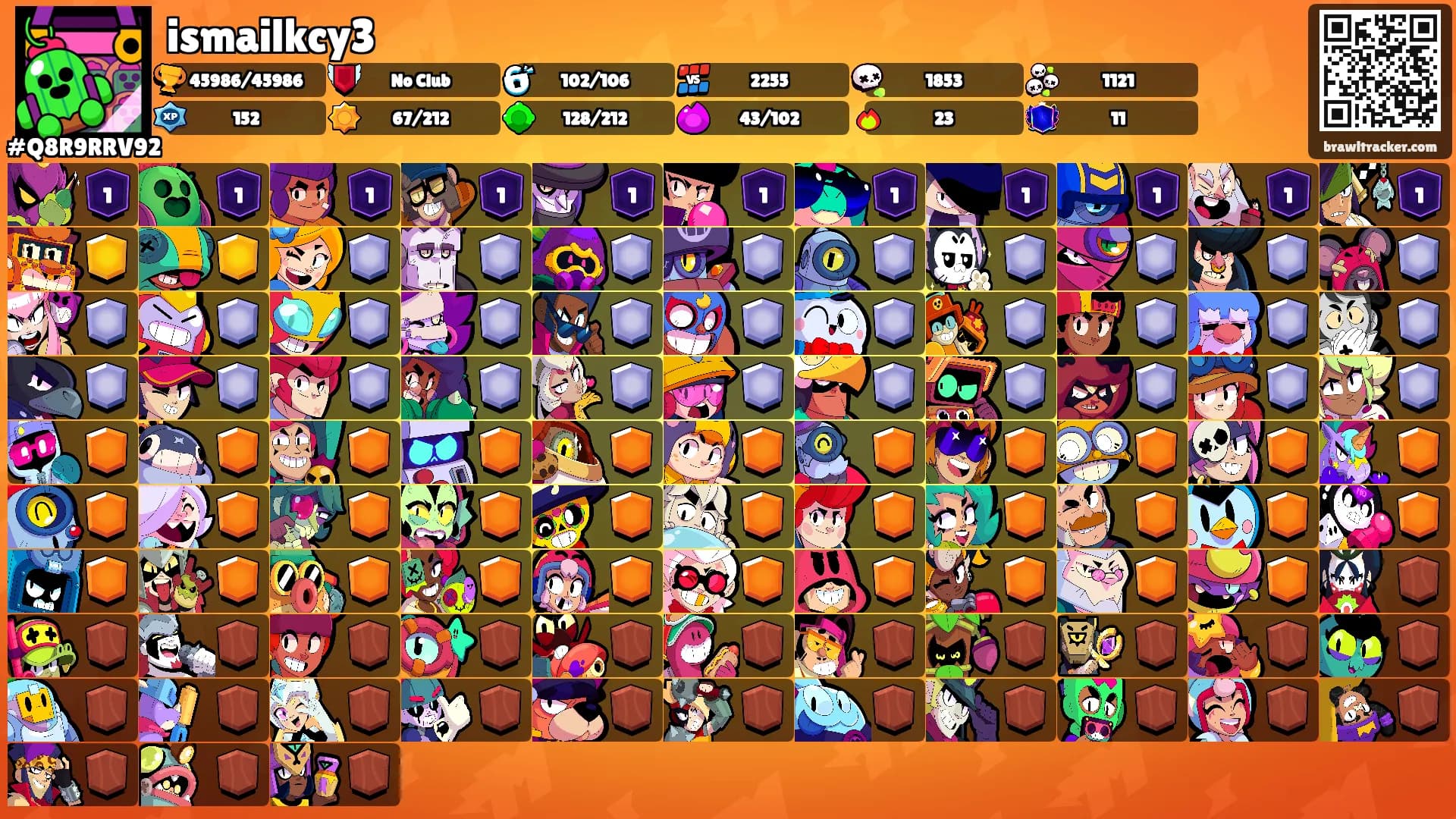 ismailkcy3's Ranks