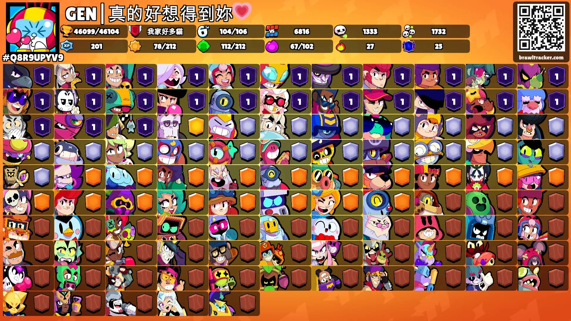 GEN|真的好想得到妳💗's Ranks