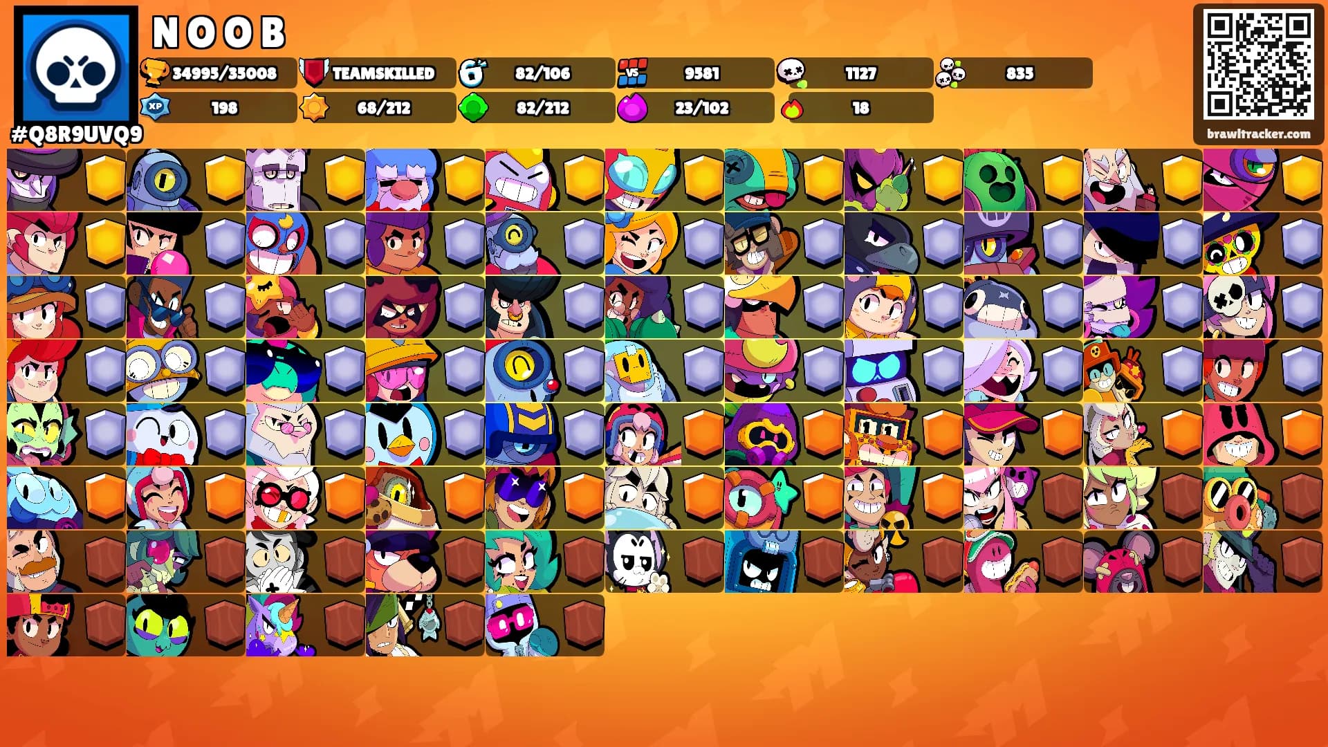 N O O B's Ranks