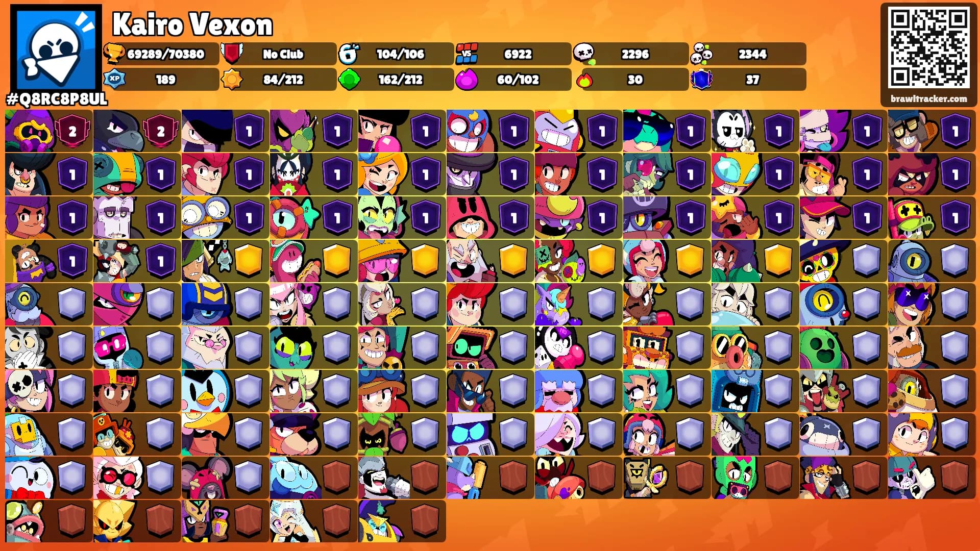 Kairo Vexon's Ranks
