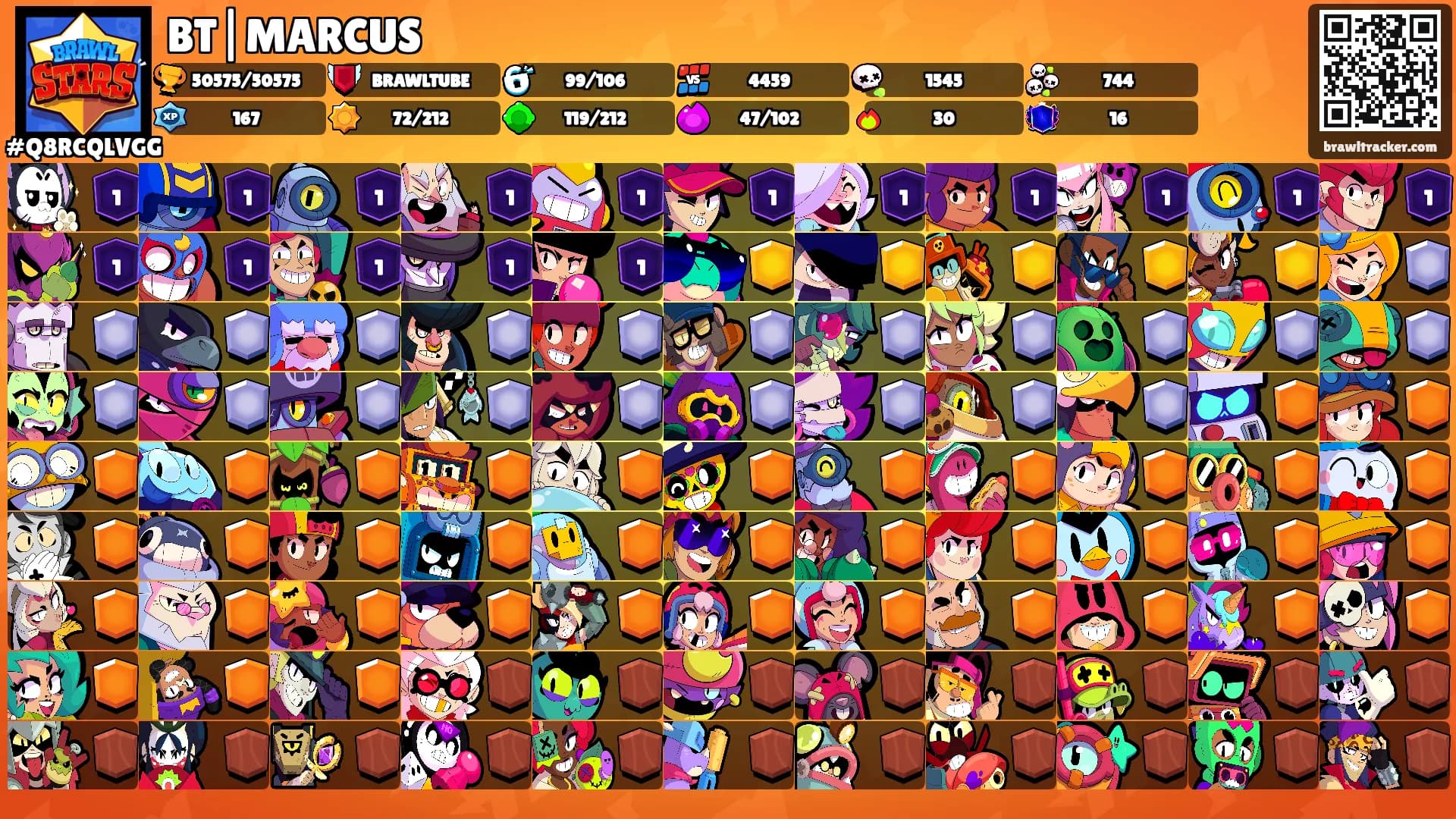 BT|MARCUS's Ranks