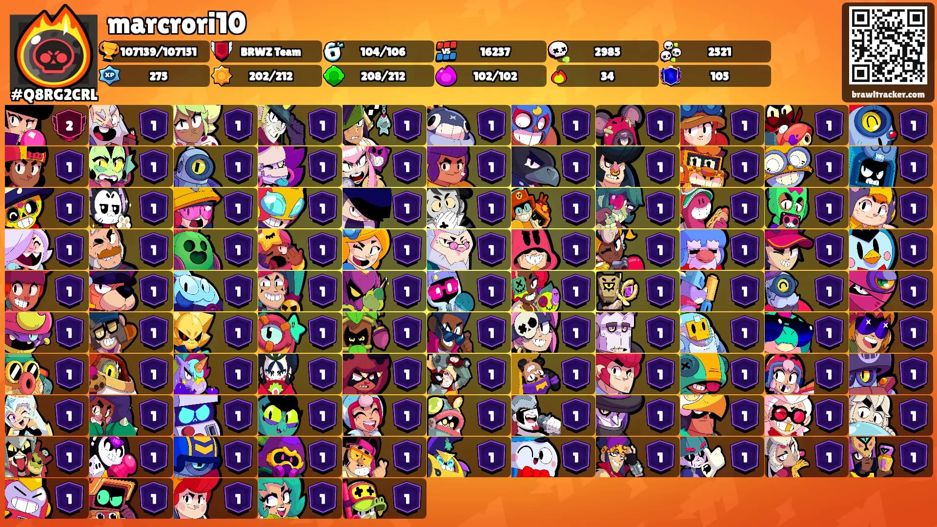 marcrori10's Ranks