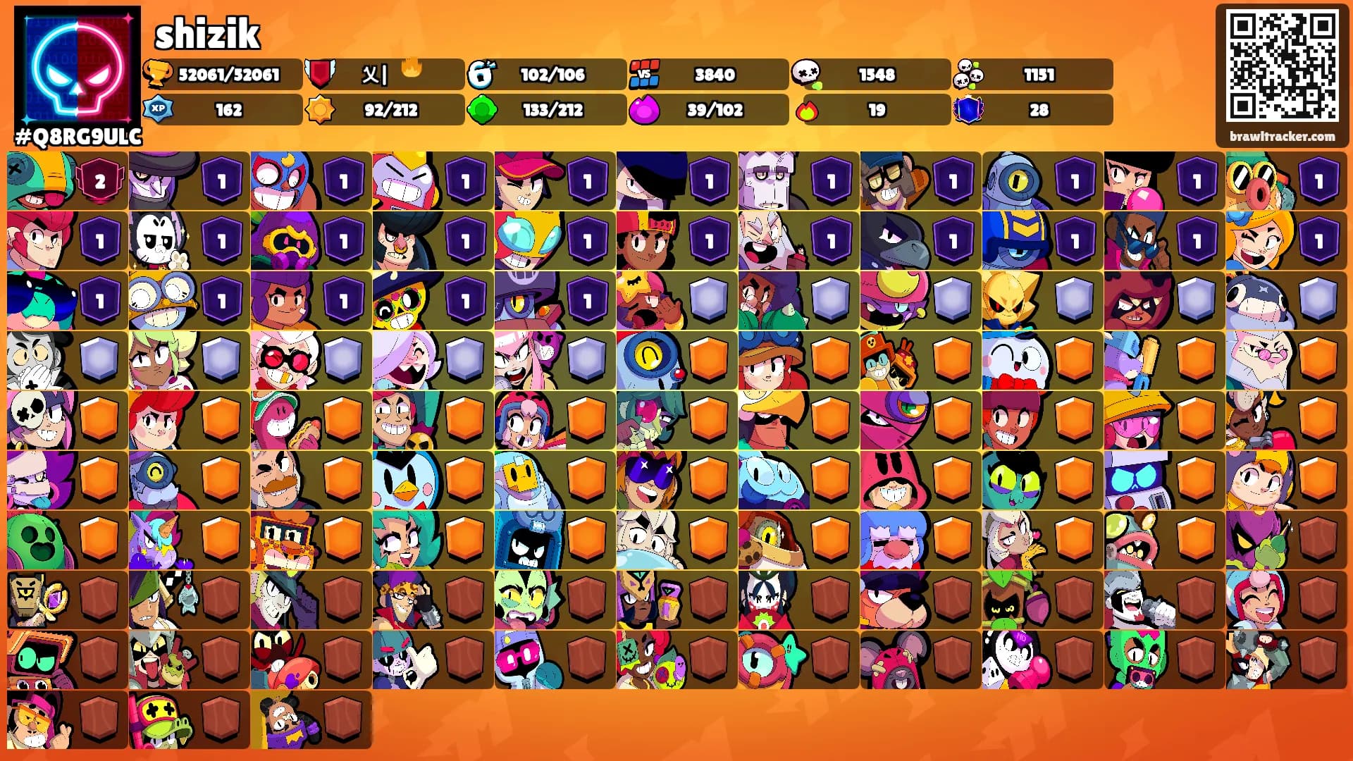shizik's Ranks