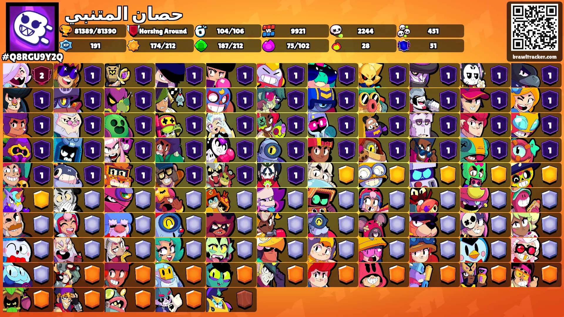 حصان المتنبي's Ranks